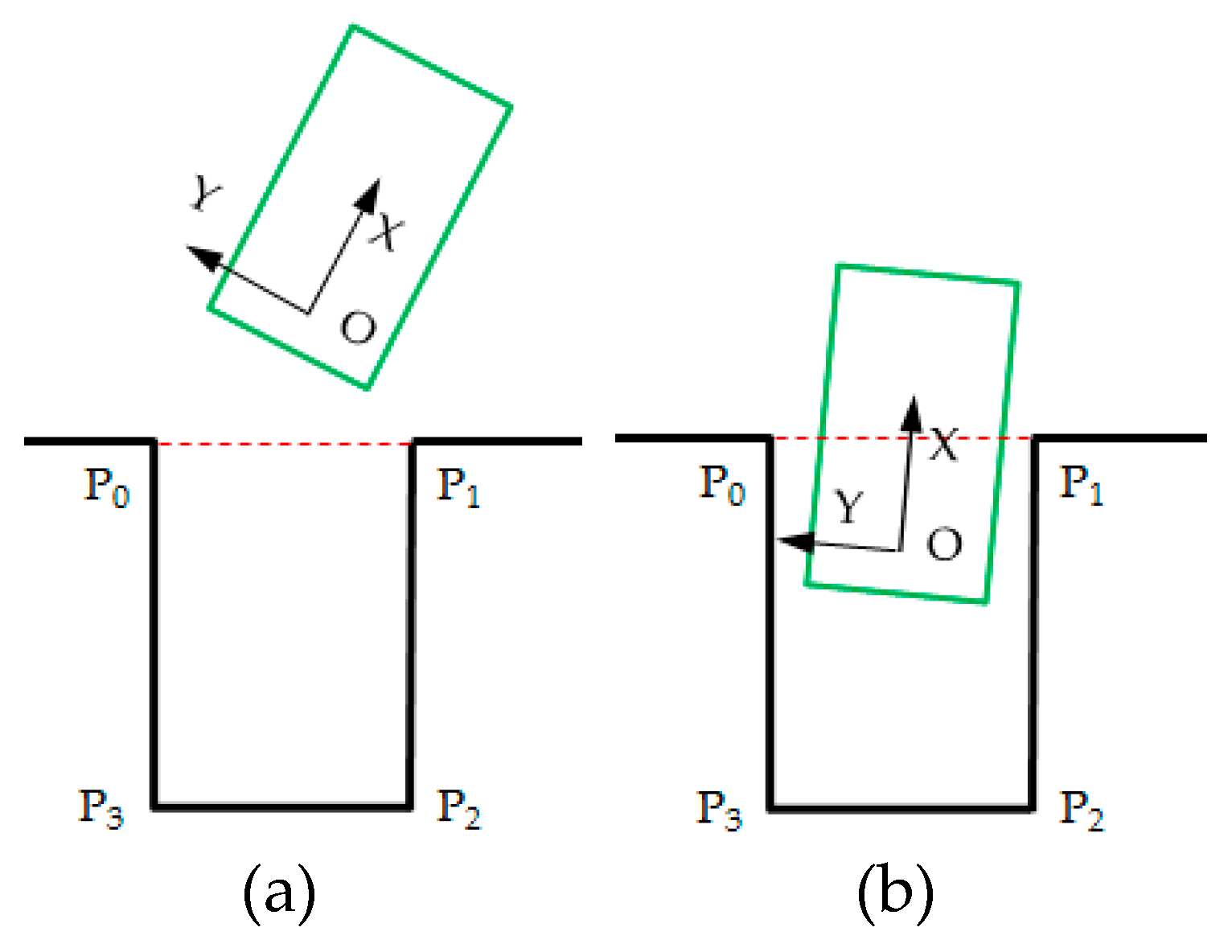 Sensors 19 03996 g007 Sensors 19 03996 g007