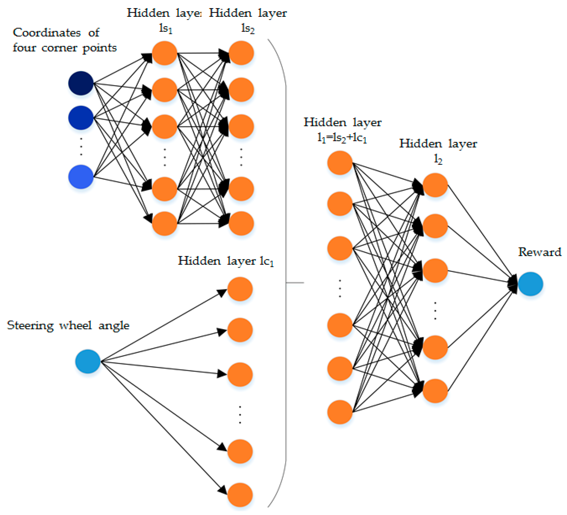 Sensors 19 03996 g009 Sensors 19 03996 g009