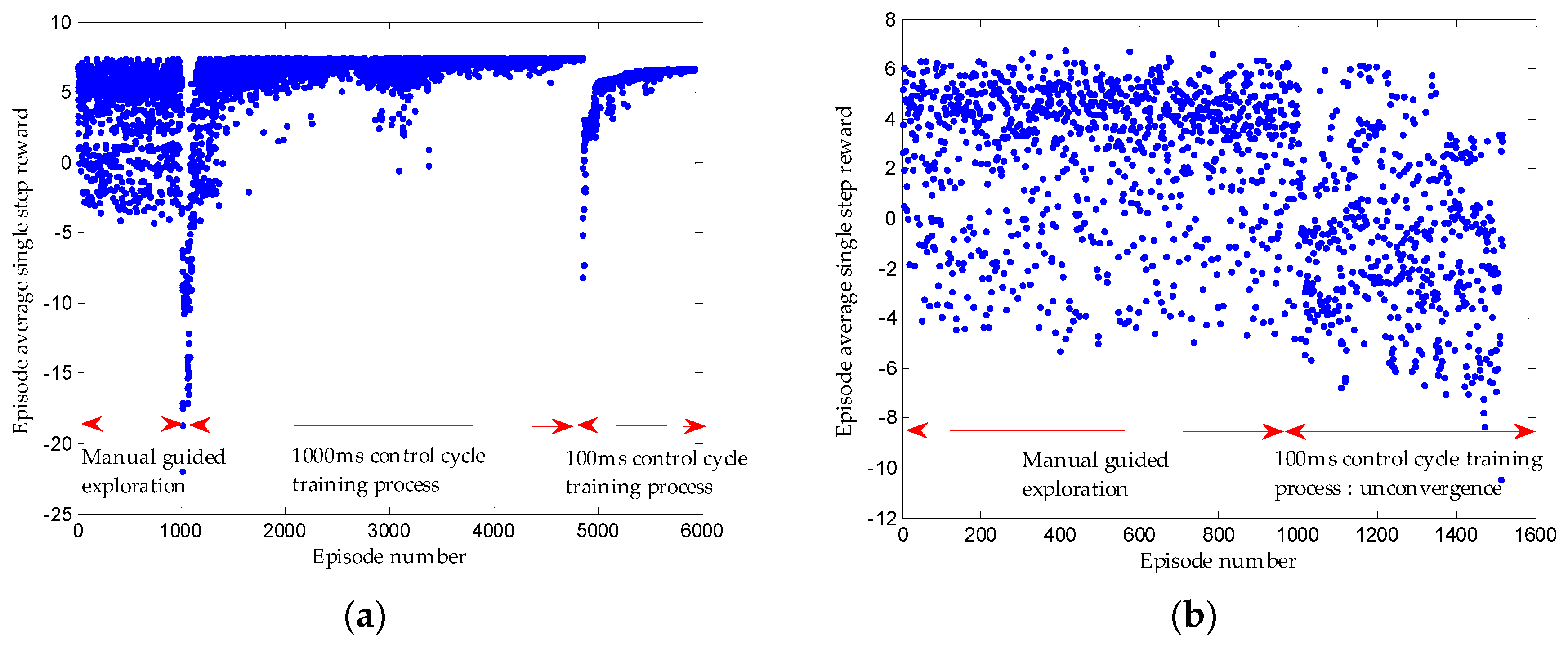 Sensors 19 03996 g013 Sensors 19 03996 g013