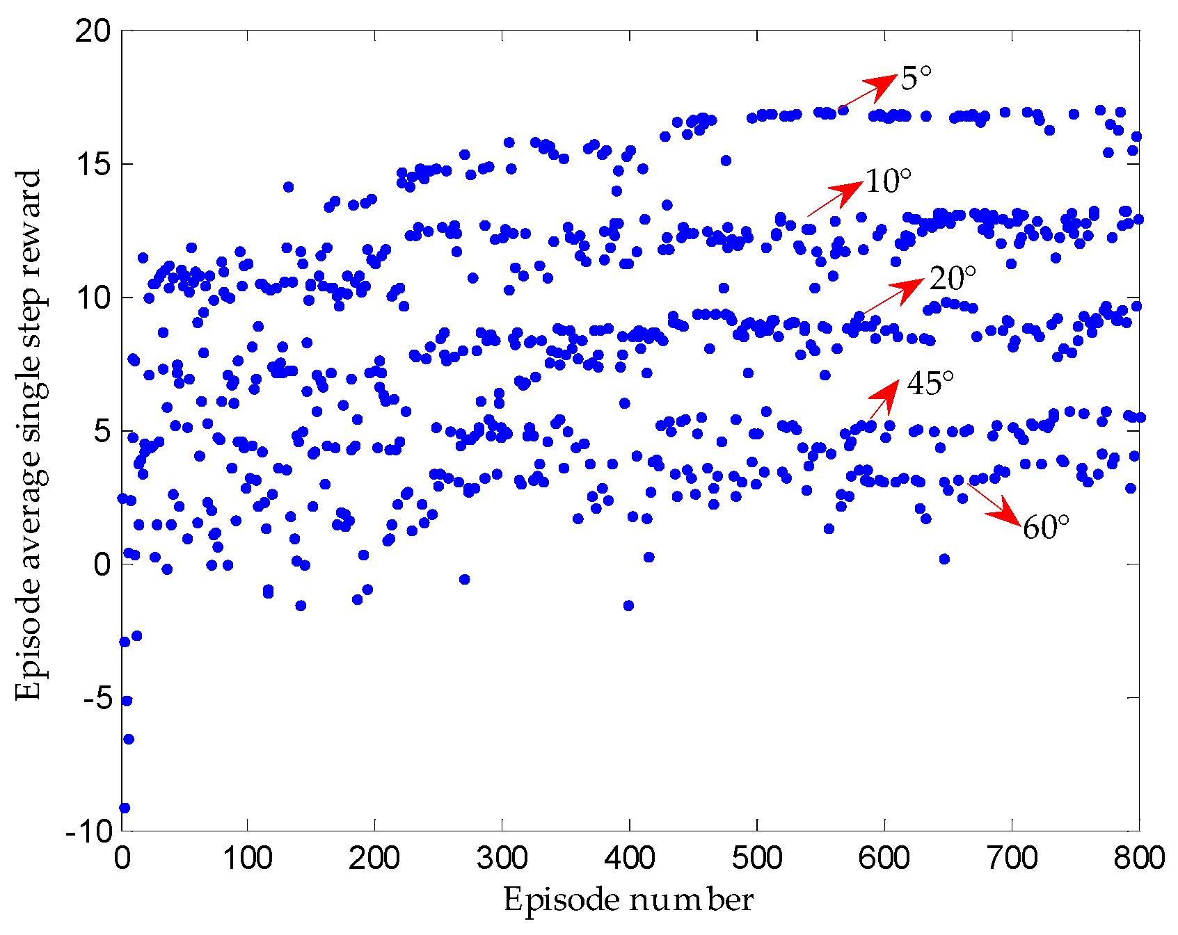 Sensors 19 03996 g015 Sensors 19 03996 g015