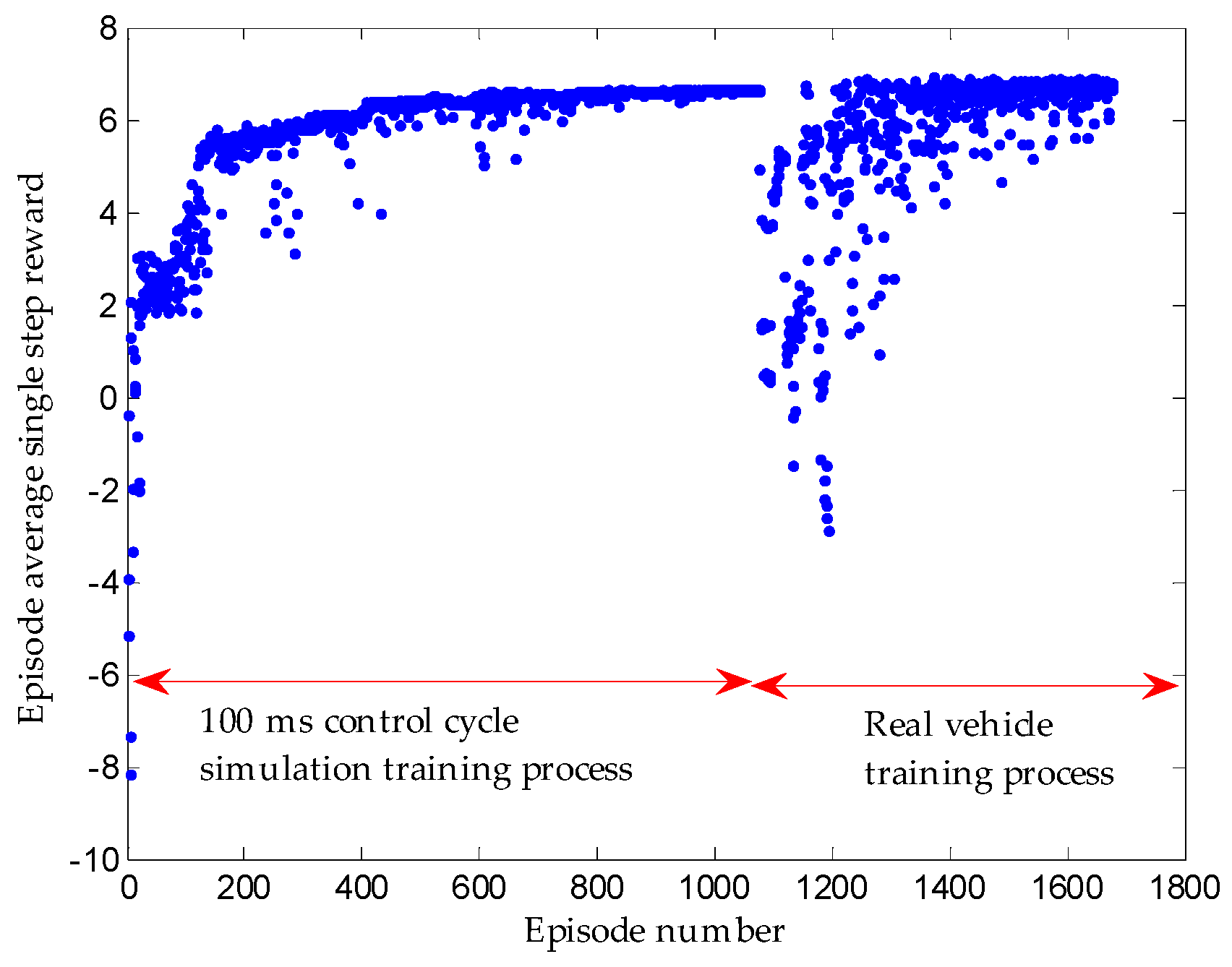 Sensors 19 03996 g016 Sensors 19 03996 g016