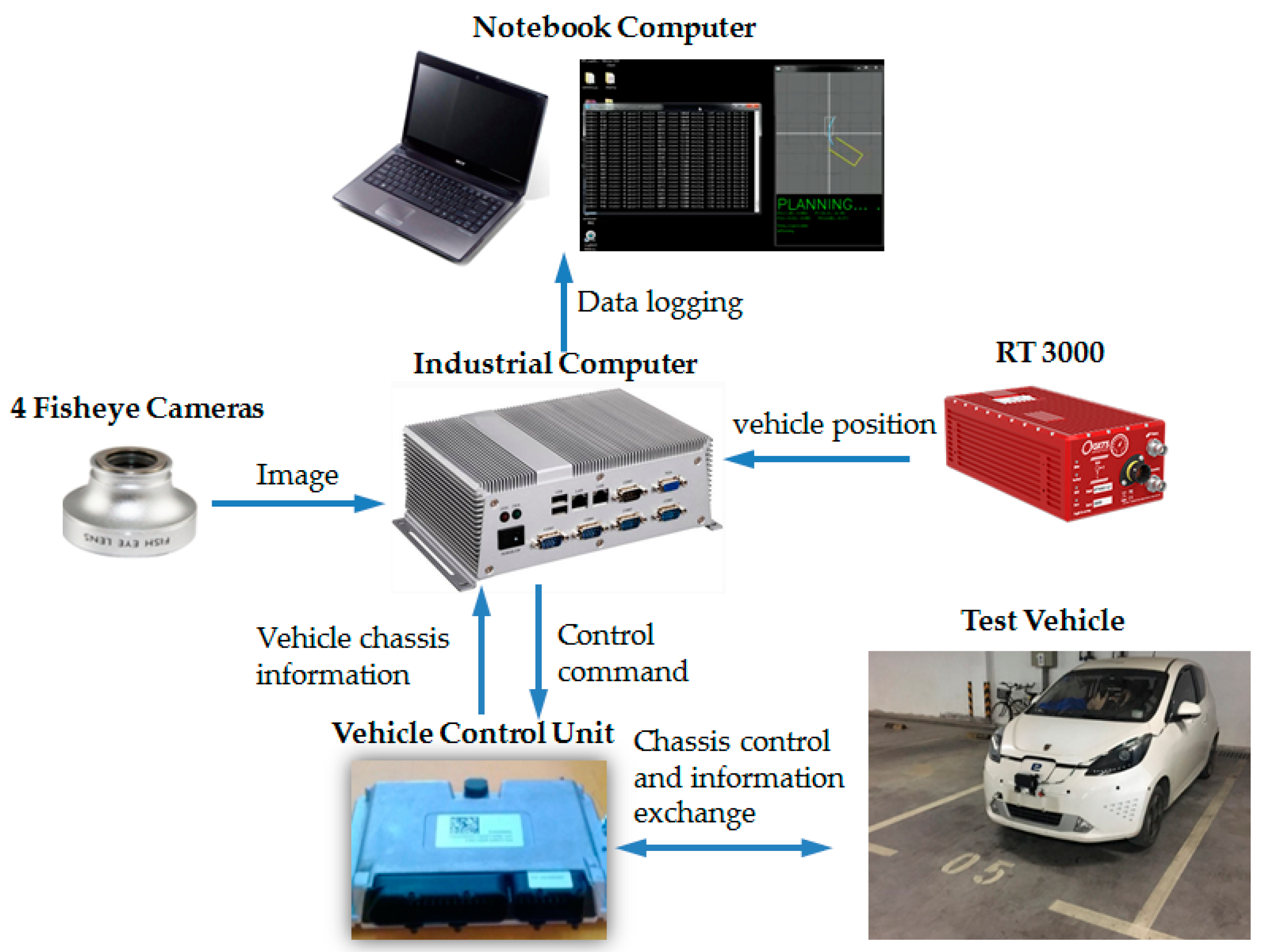 Sensors 19 03996 g017 Sensors 19 03996 g017