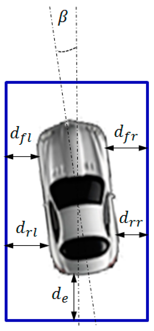 Sensors 19 03996 g019 Sensors 19 03996 g019