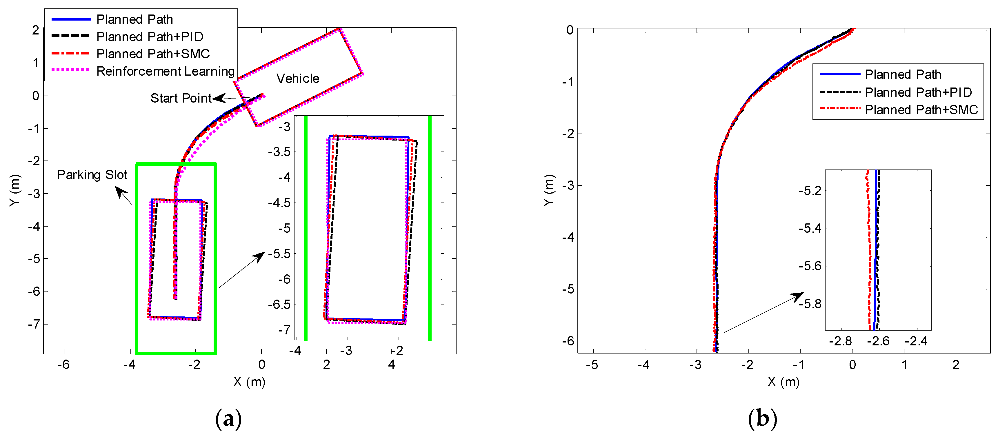 Sensors 19 03996 g020a Sensors 19 03996 g020a