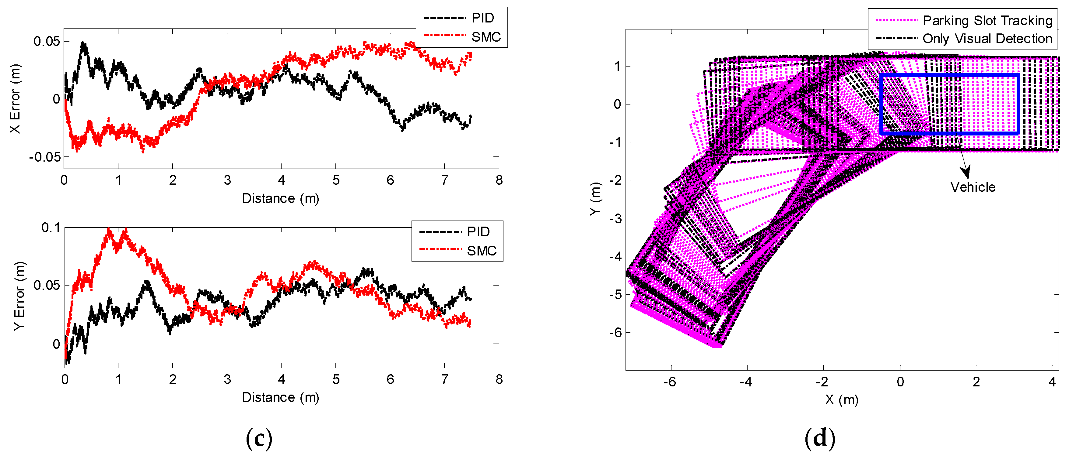 Sensors 19 03996 g020b Sensors 19 03996 g020b