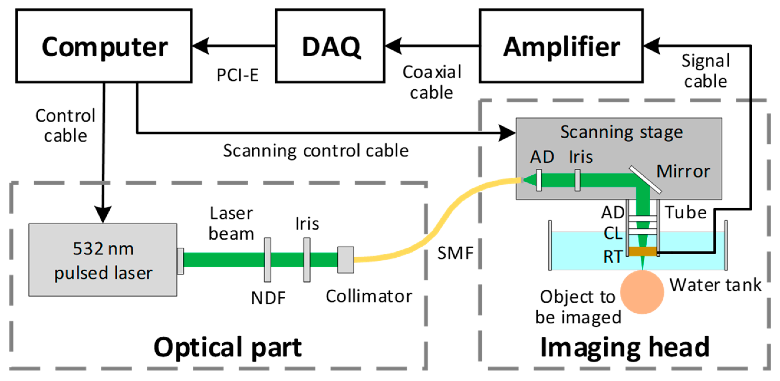 Sensors 19 04000 g001 Sensors 19 04000 g001
