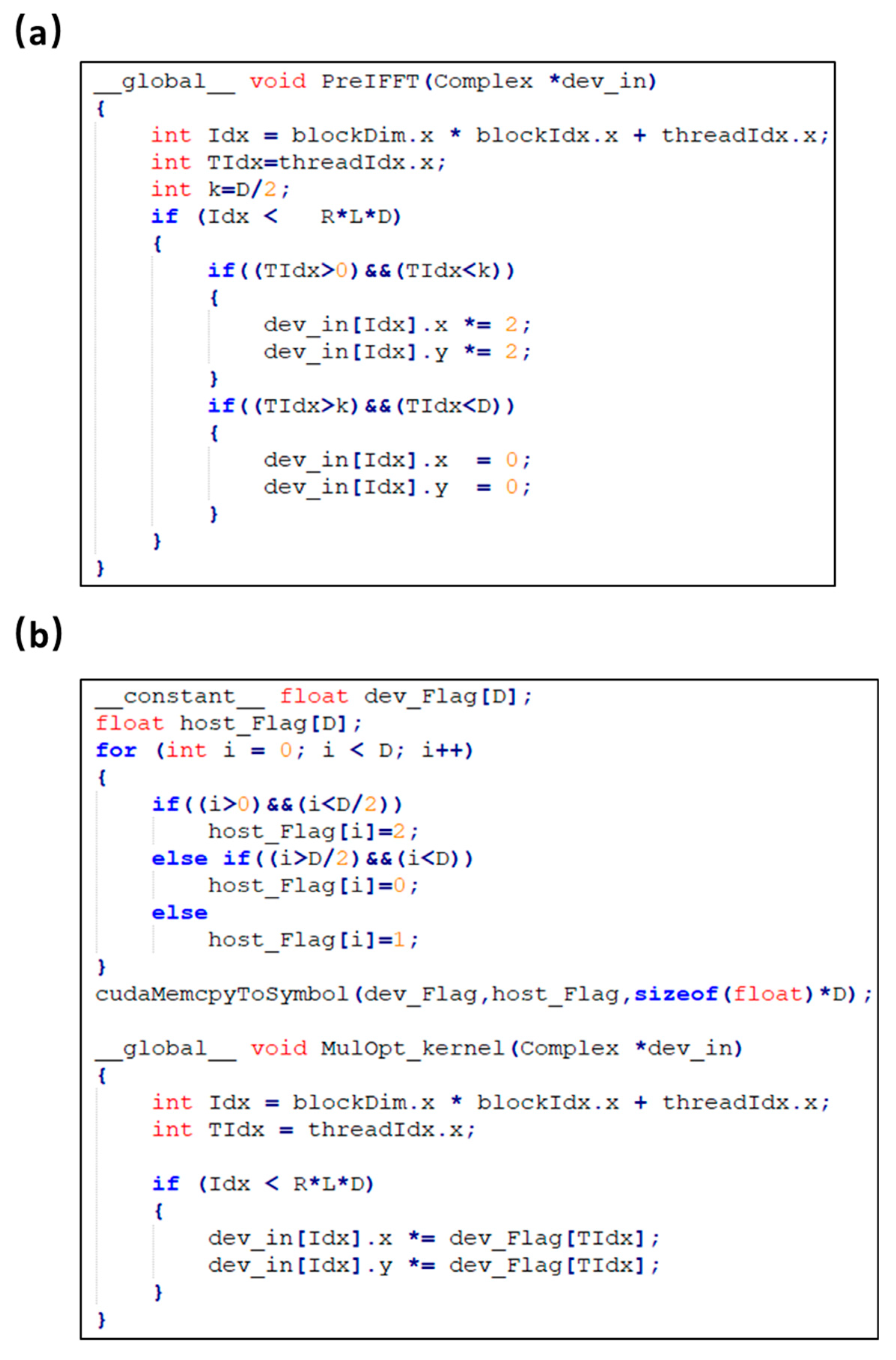 Sensors 19 04000 g008 Sensors 19 04000 g008