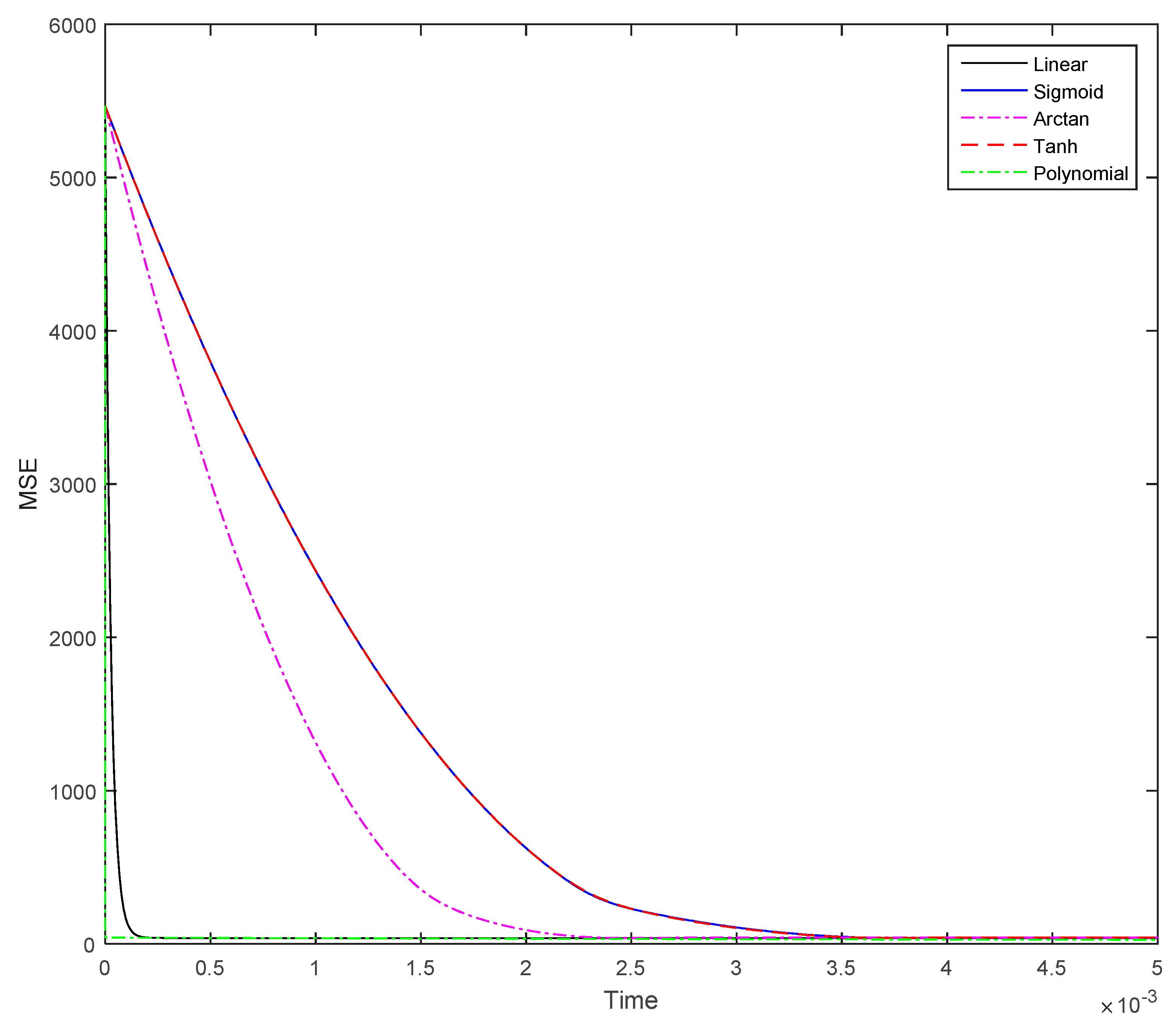 Sensors 19 04002 g006
