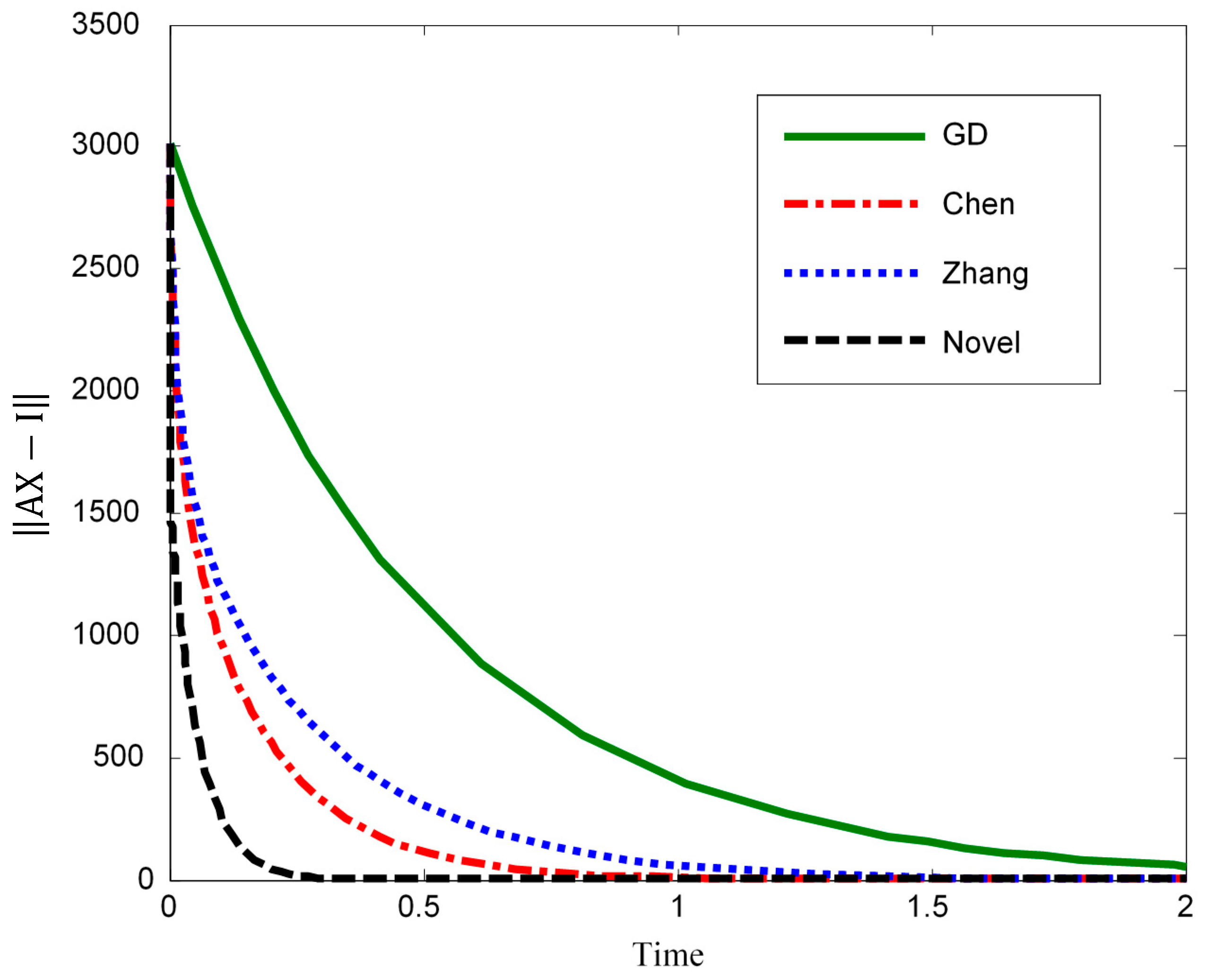 Sensors 19 04002 g007