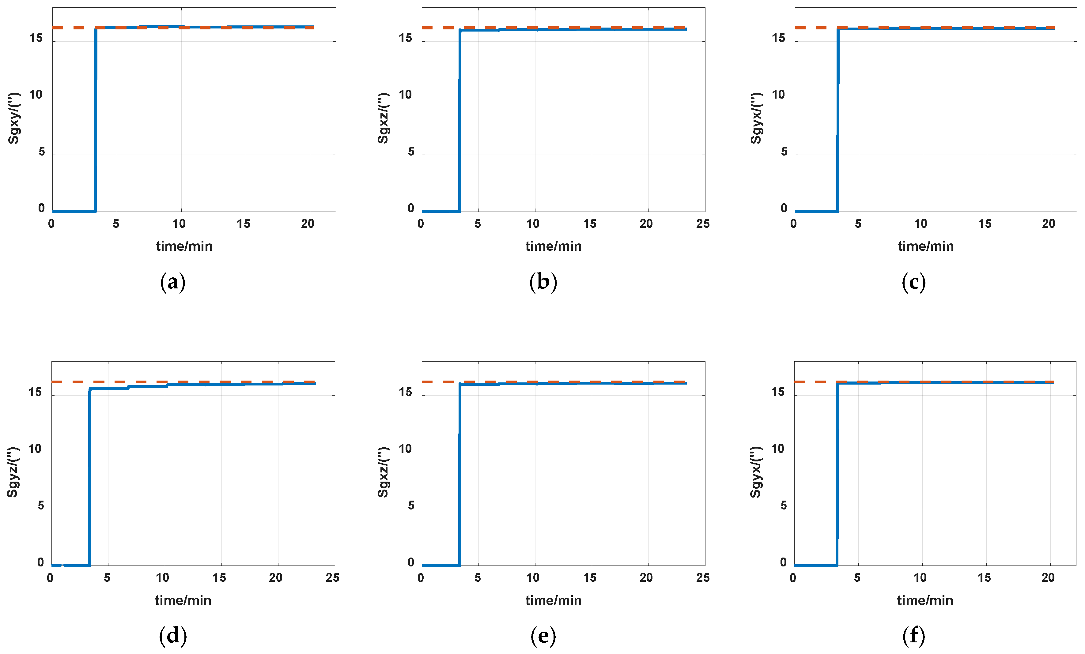Sensors 19 04005 g011