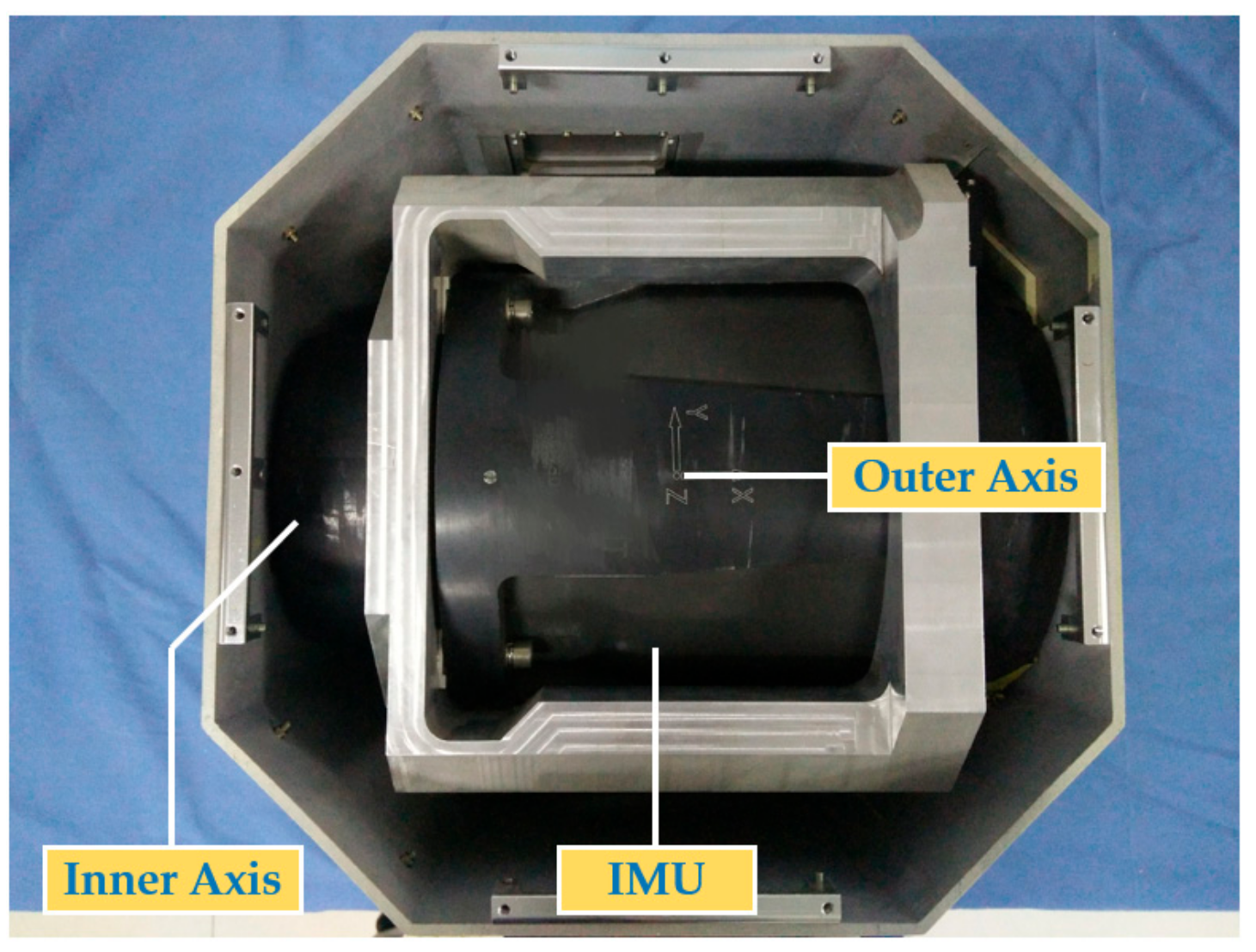 Sensors 19 04005 g012