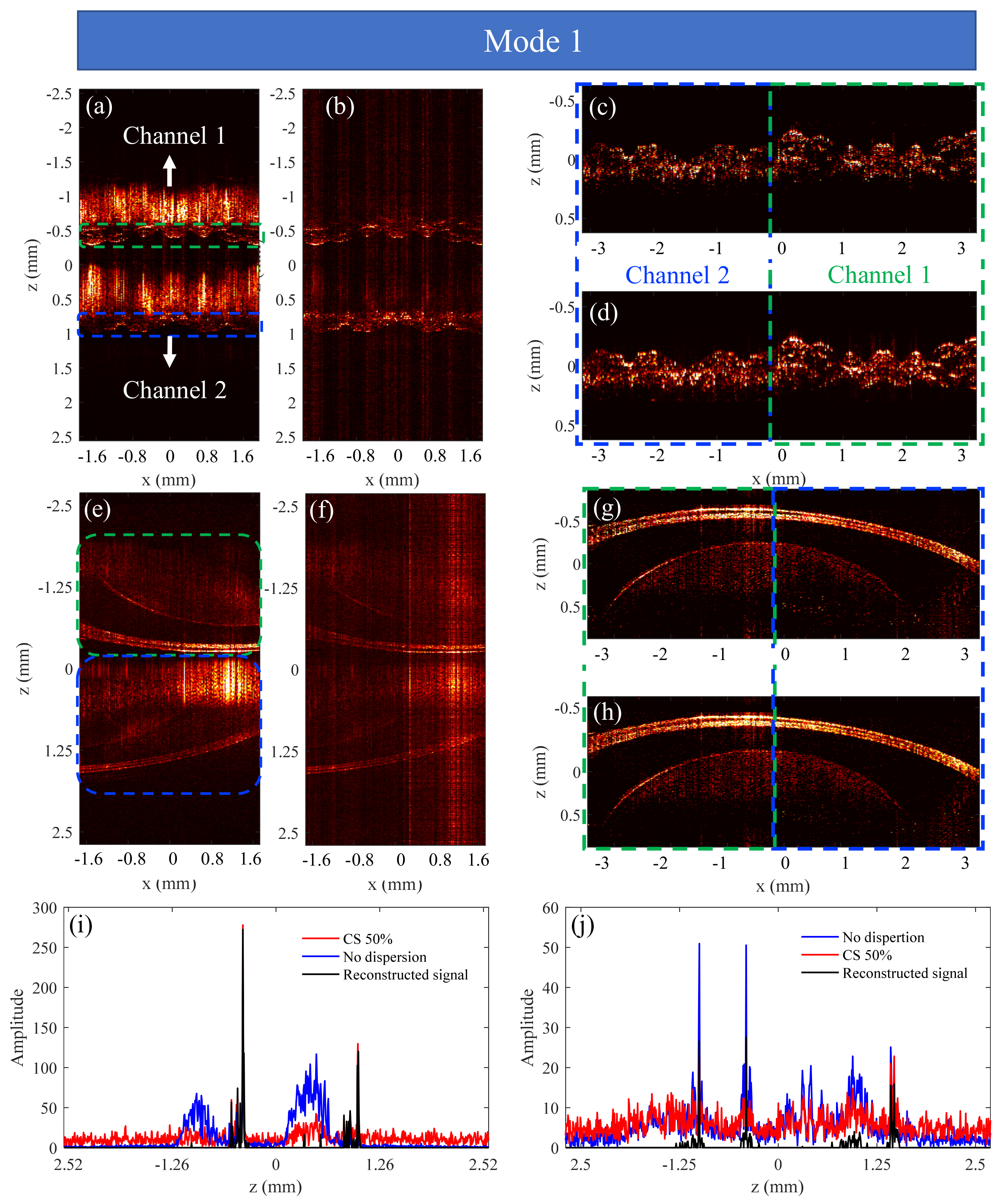 Sensors 19 04006 g006