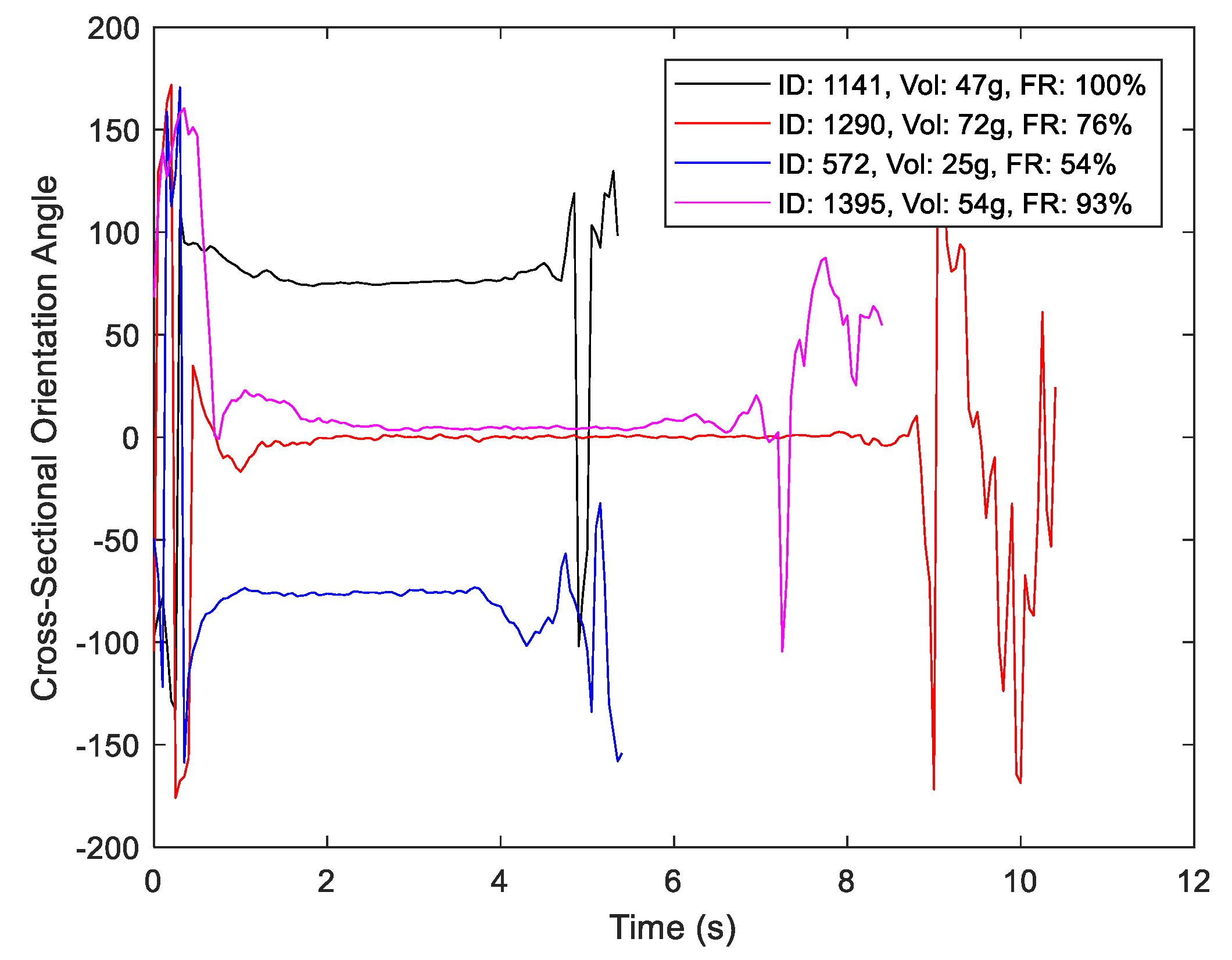 Sensors 19 04008 g005 550