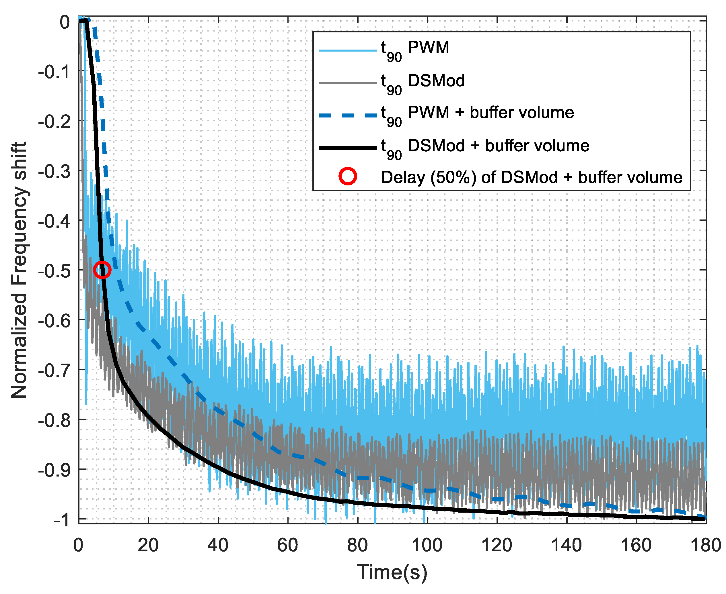 Sensors 19 04009 g009