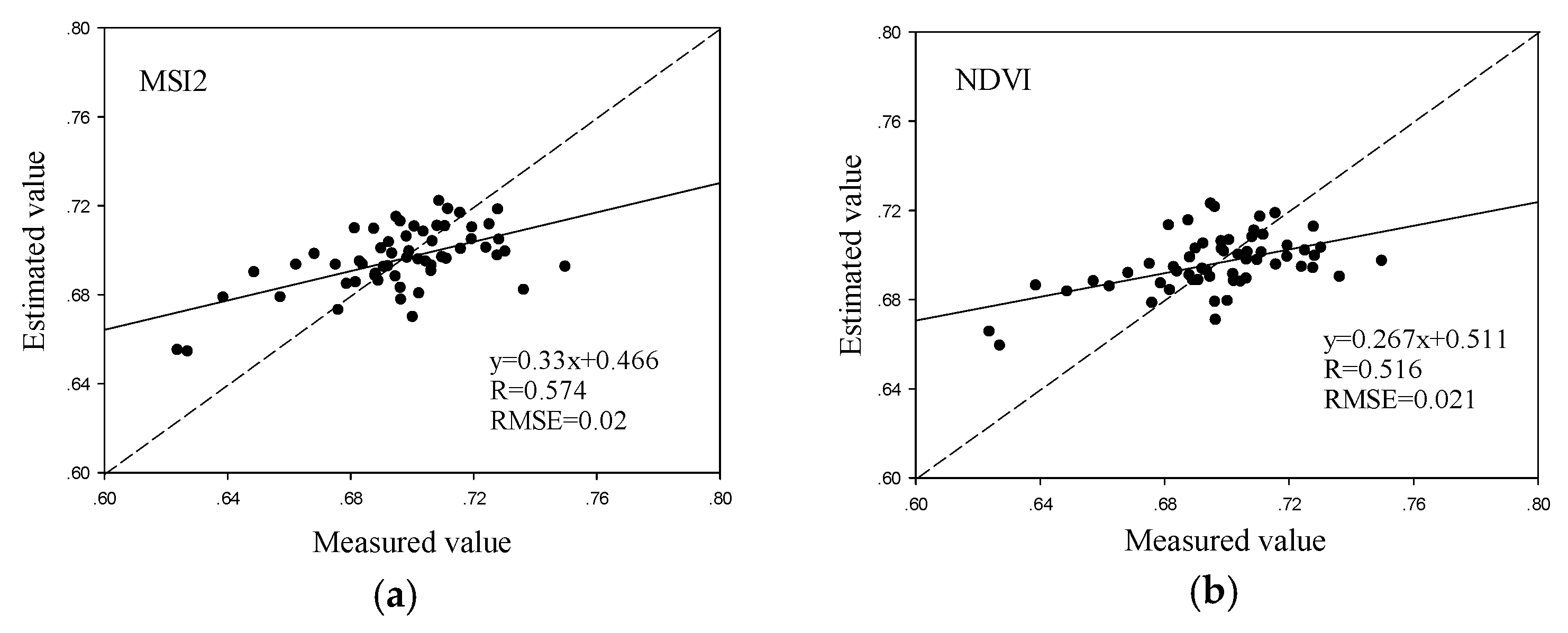 Sensors 19 04013 g003a Sensors 19 04013 g003a