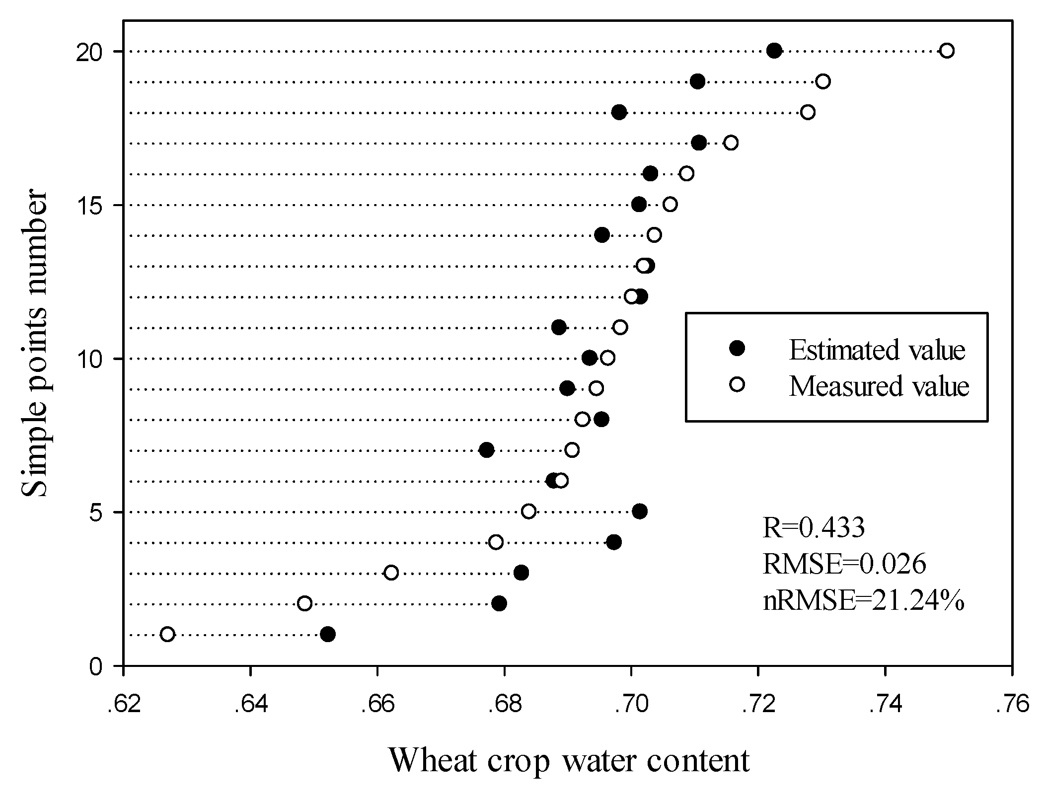 Sensors 19 04013 g005 Sensors 19 04013 g005