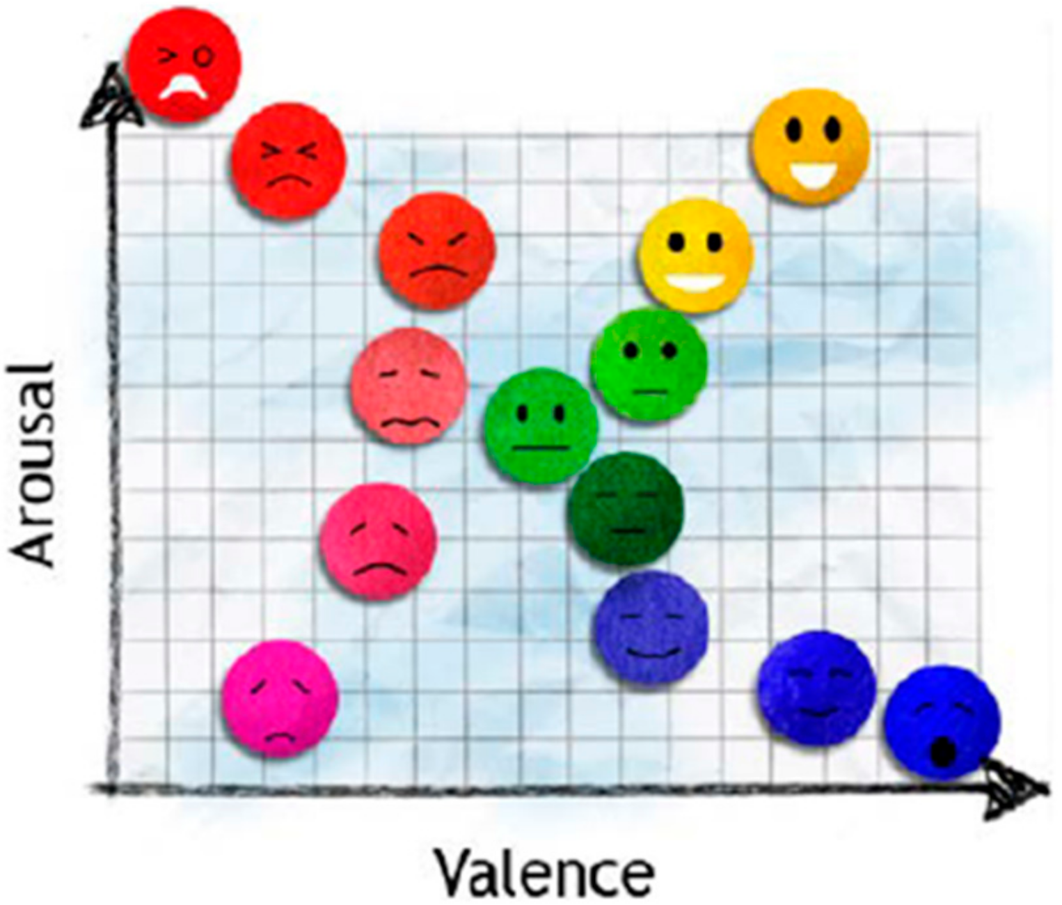 Sensors 19 04014 g005 550