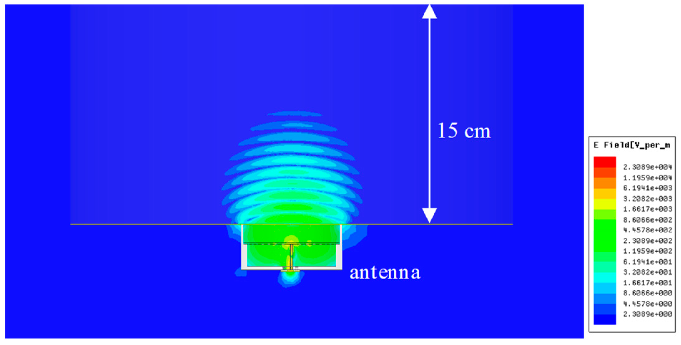 Sensors 19 04015 g006