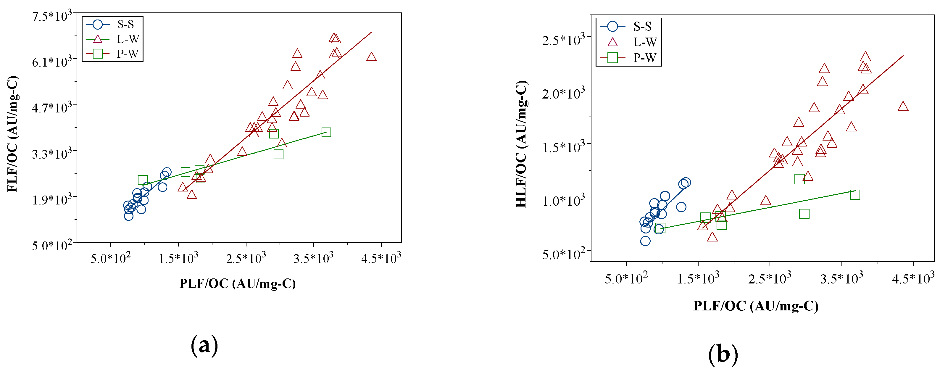 Sensors 19 04016 g005 Sensors 19 04016 g005