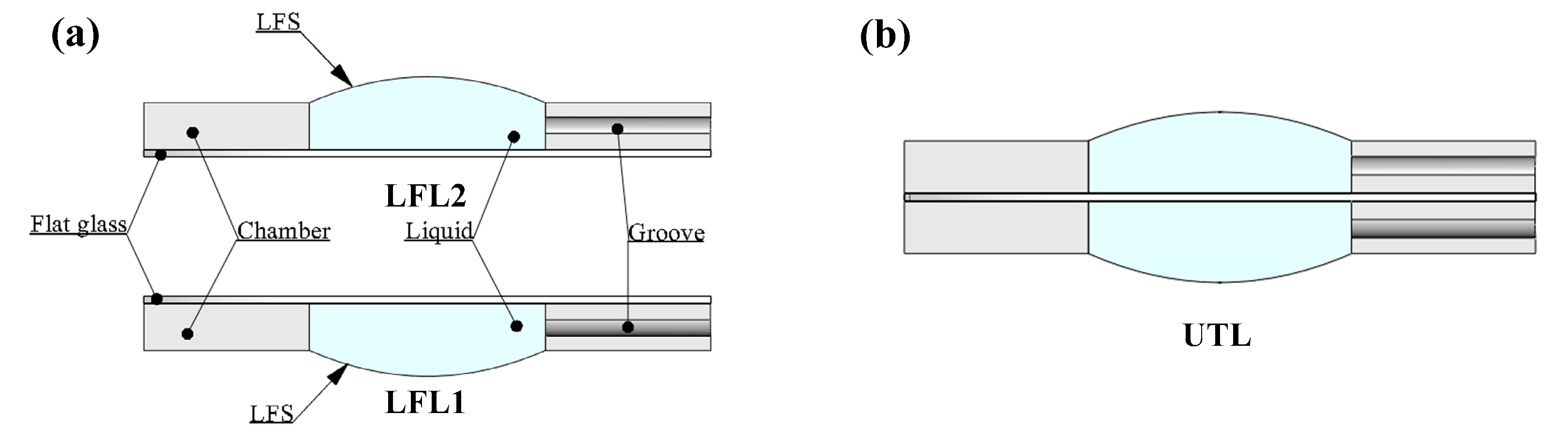 Sensors 19 04018 g001 Sensors 19 04018 g001