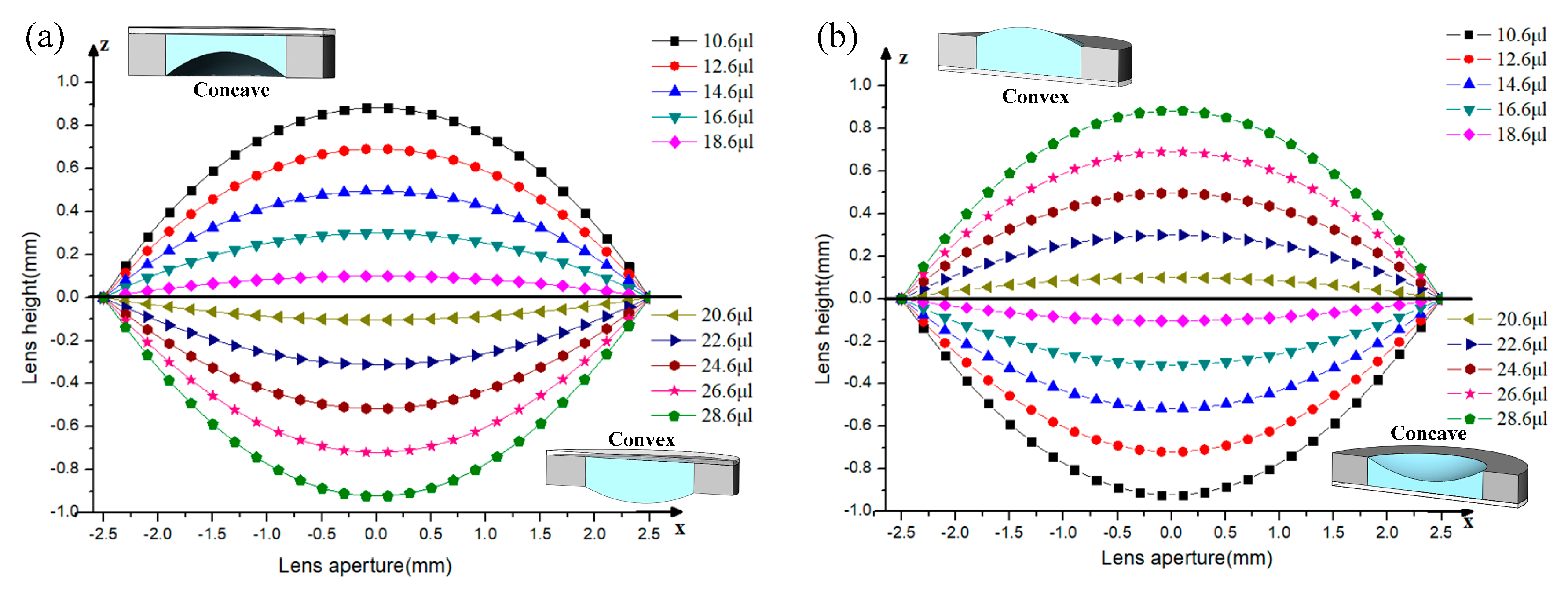 Sensors 19 04018 g005 Sensors 19 04018 g005