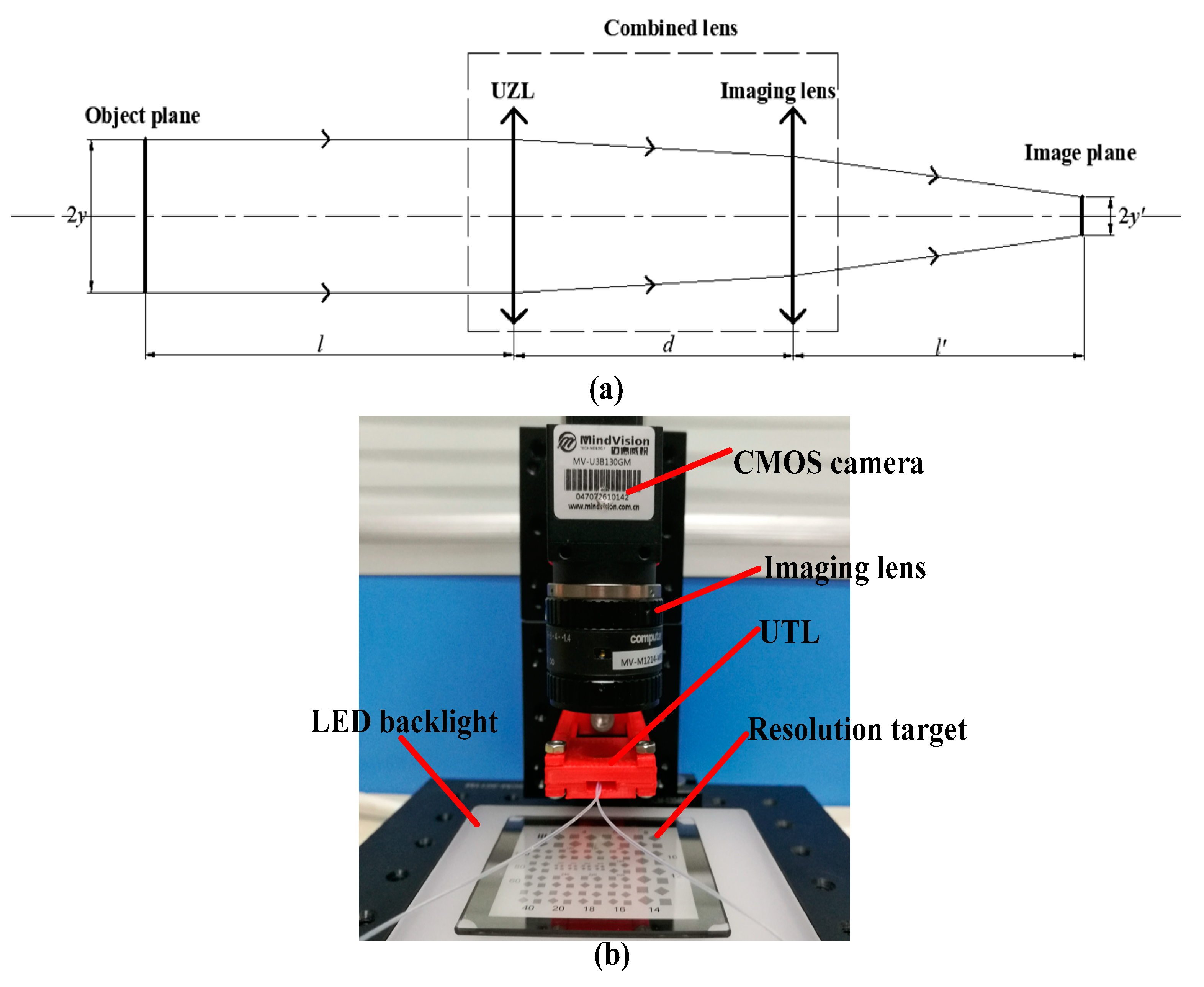 Sensors 19 04018 g009 Sensors 19 04018 g009