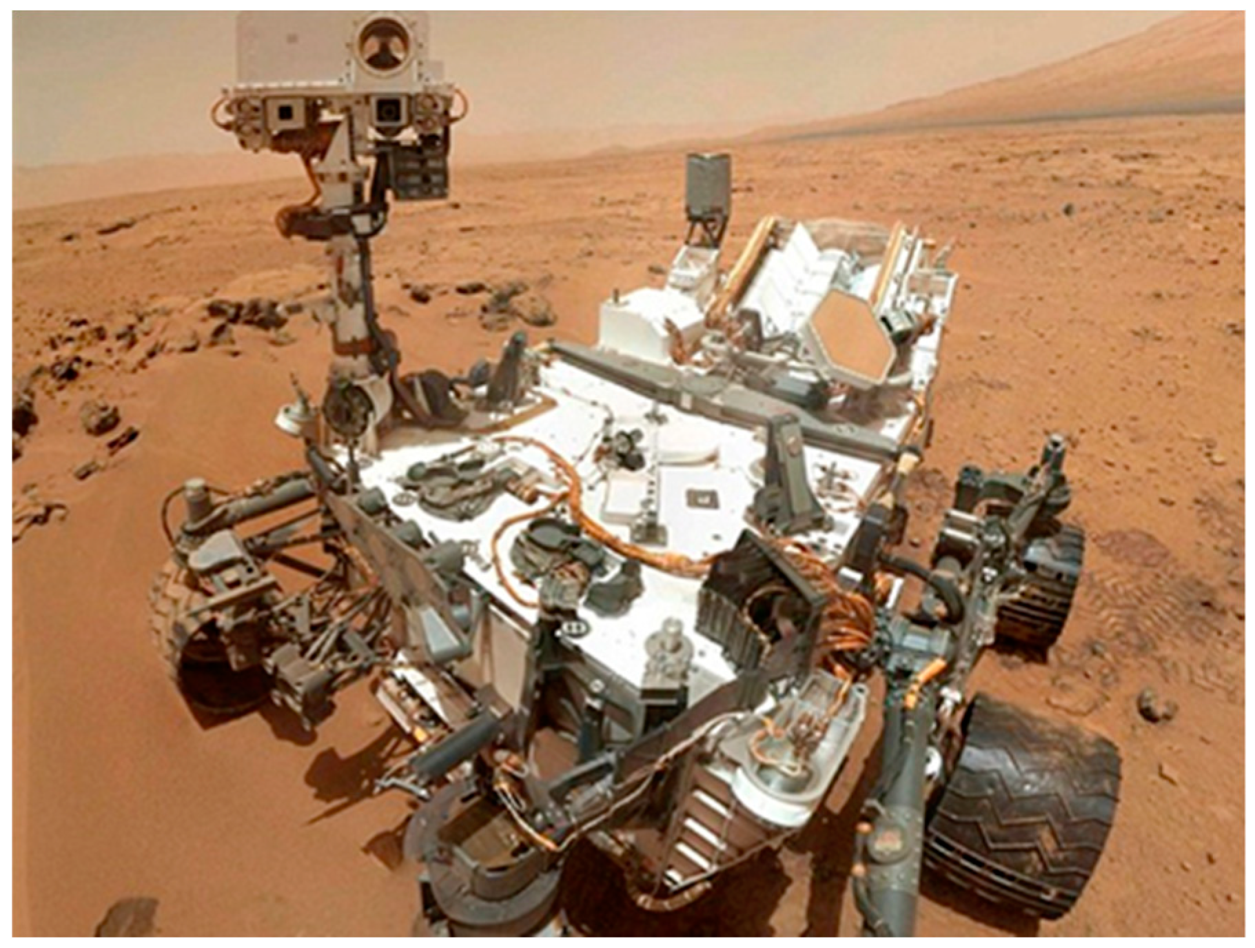 Sensors 19 04019 g002