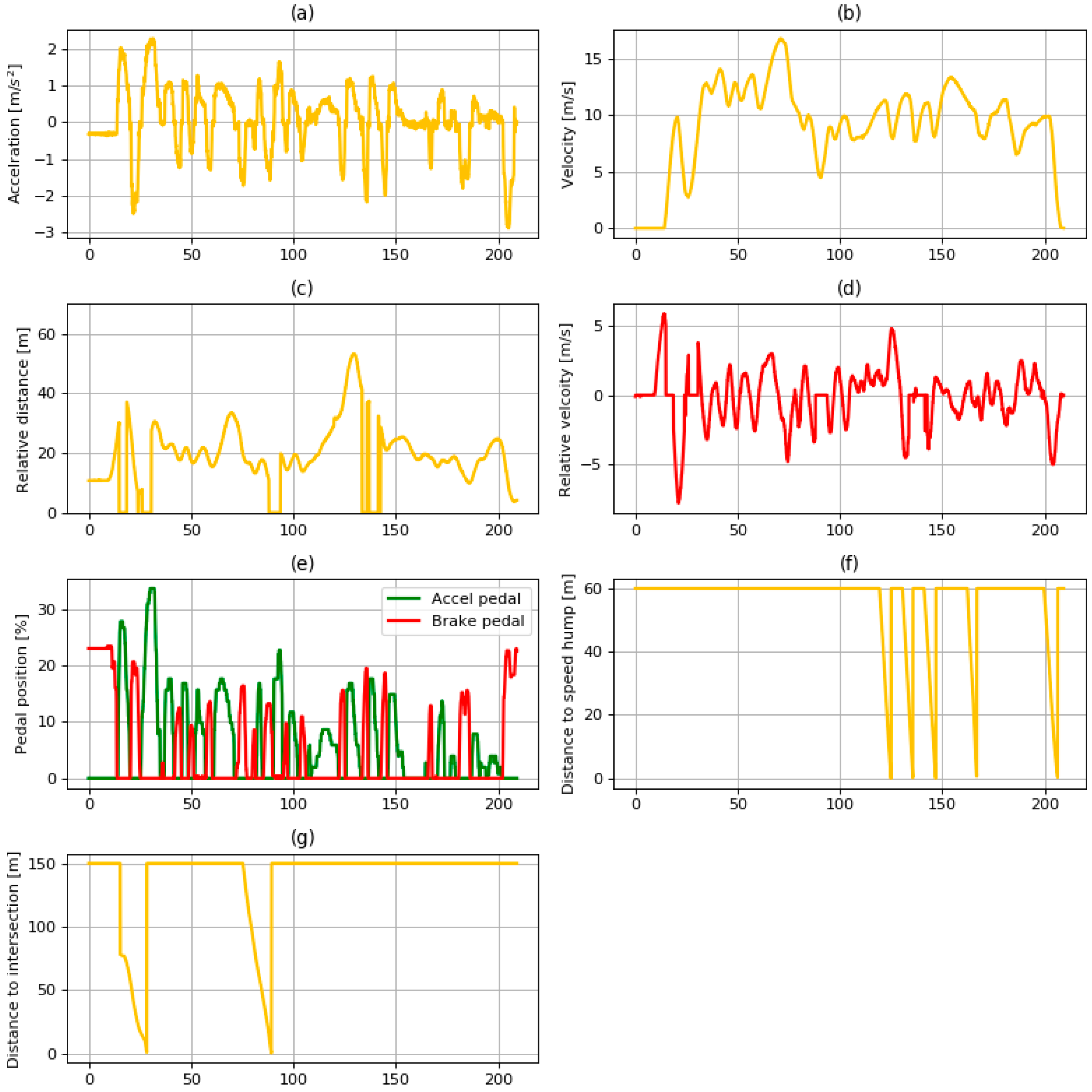 Sensors 19 04020 g014 Sensors 19 04020 g014