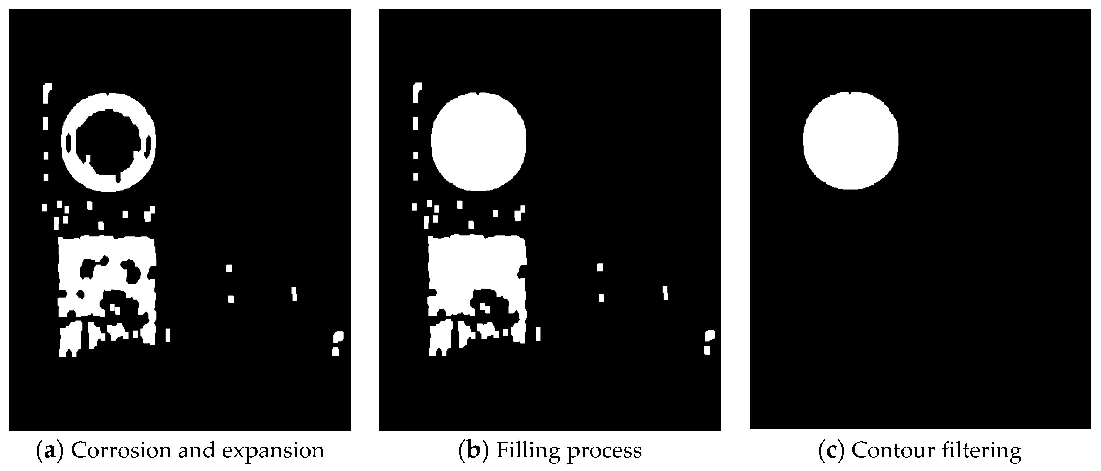 Sensors 19 04021 g005 Sensors 19 04021 g005