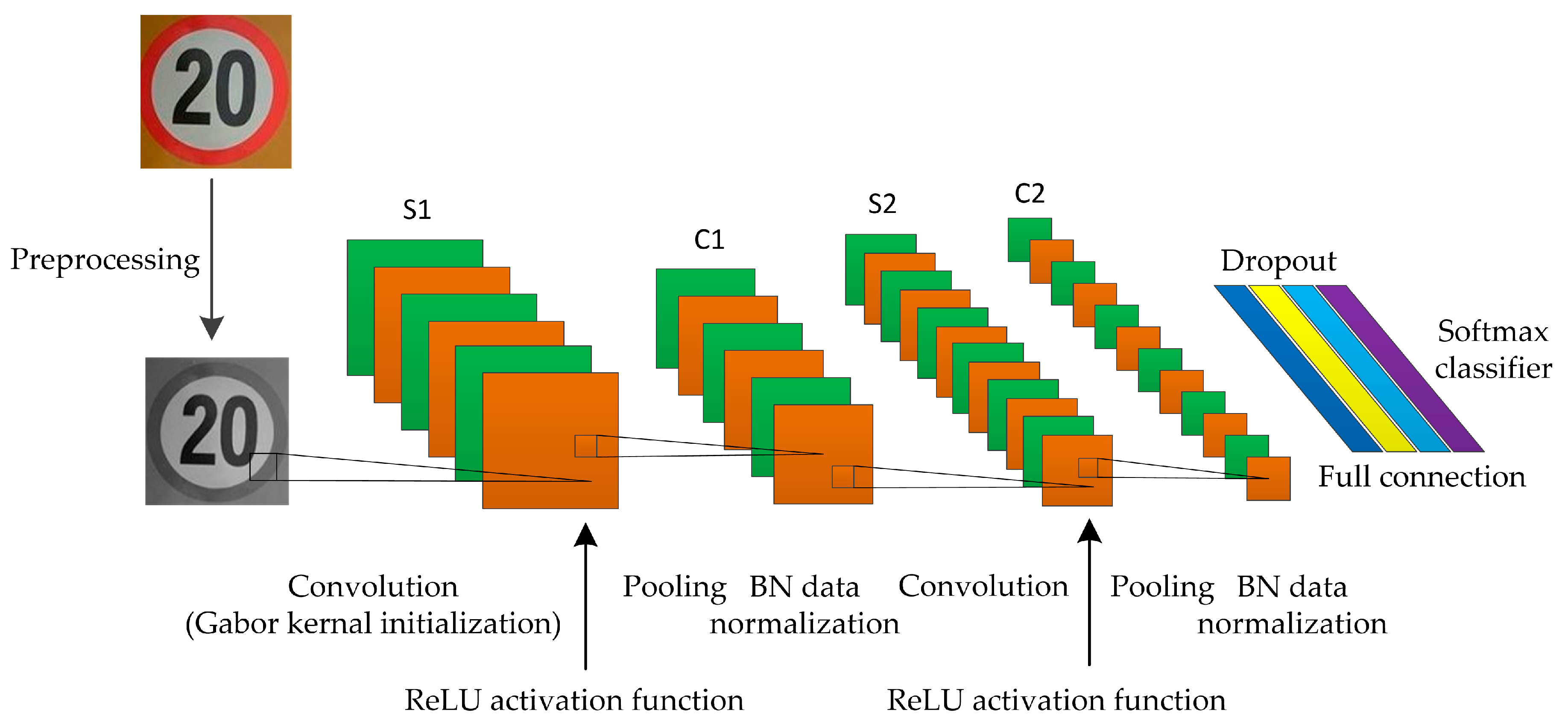 Sensors 19 04021 g006 Sensors 19 04021 g006