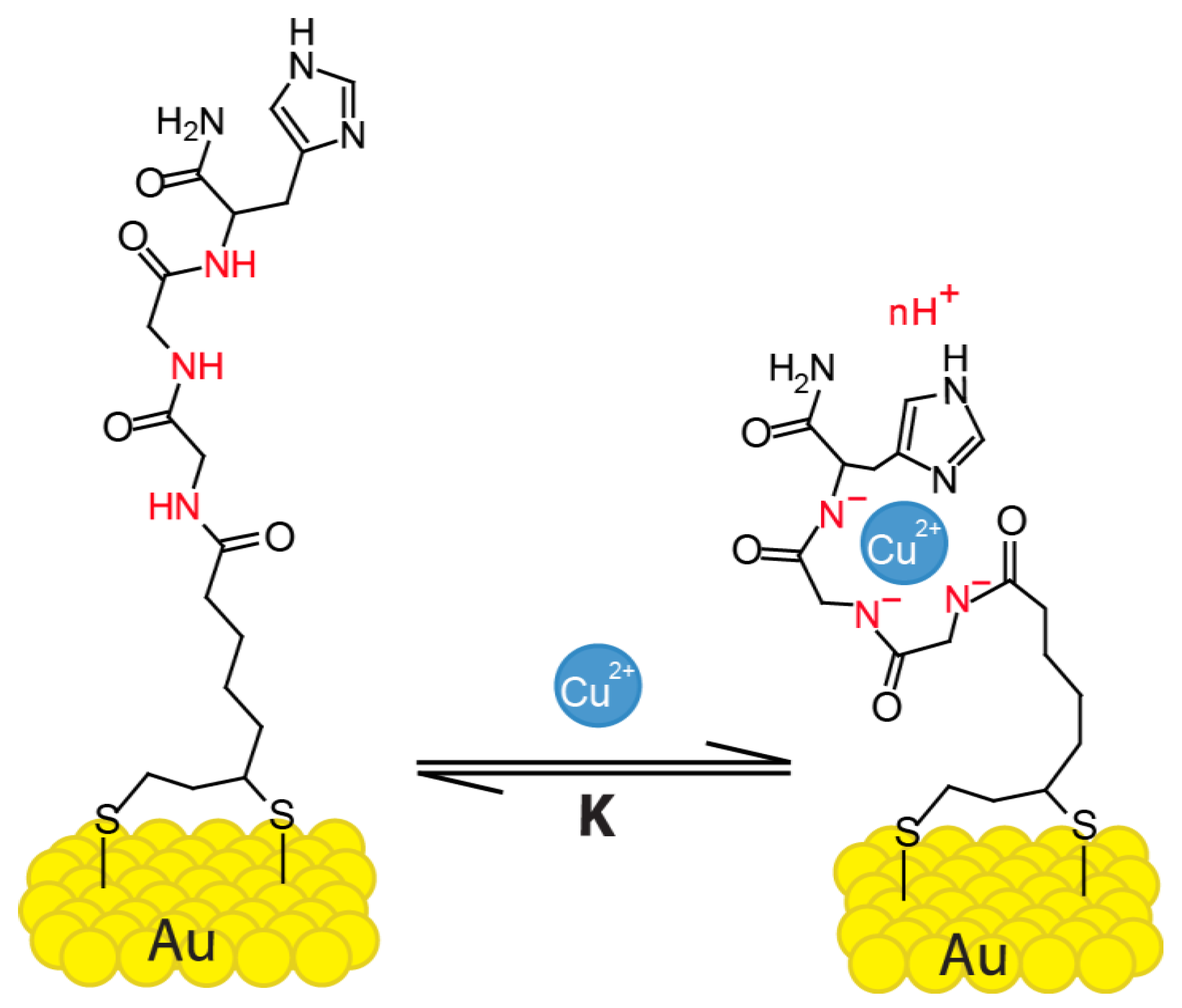 Sensors 19 04022 g001 Sensors 19 04022 g001
