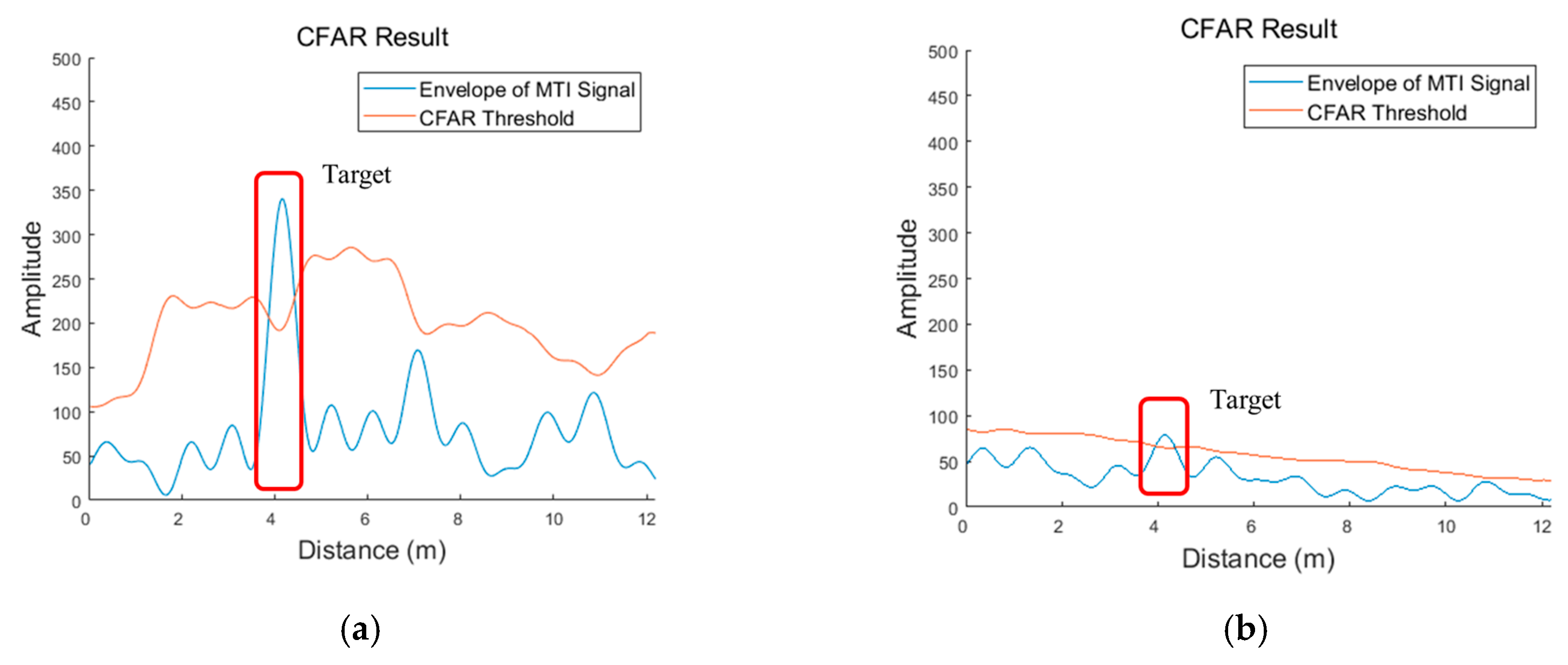 Sensors 19 04033 g006