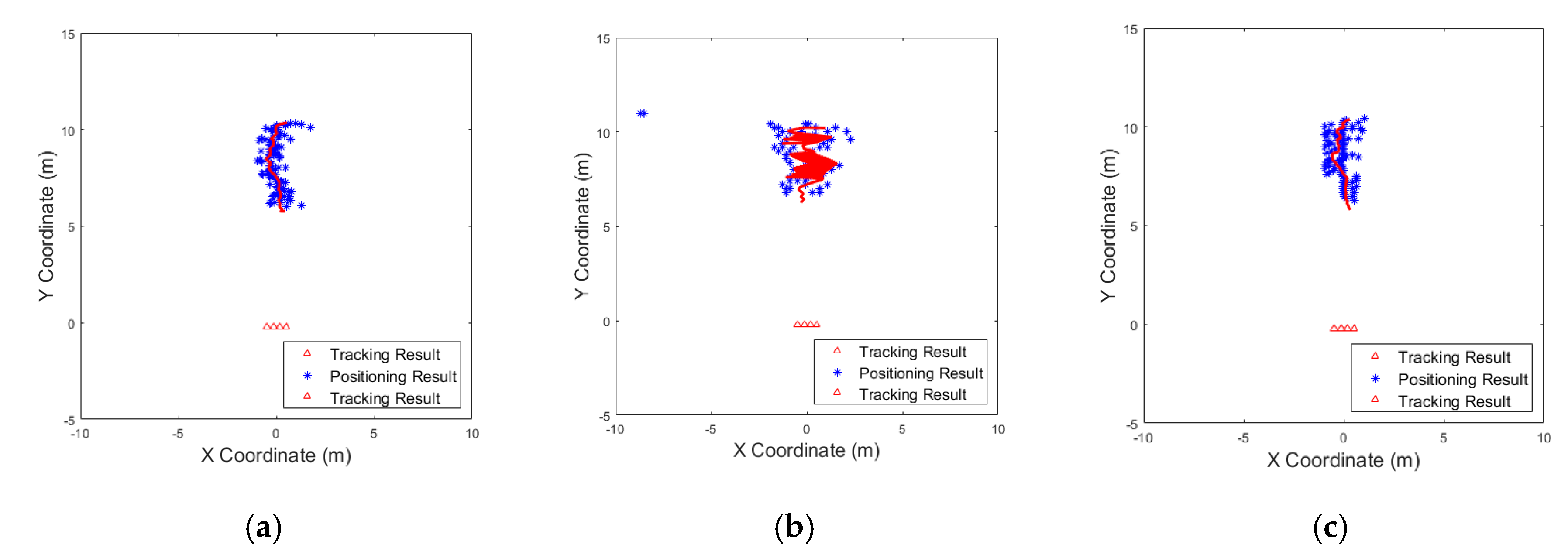 Sensors 19 04033 g007