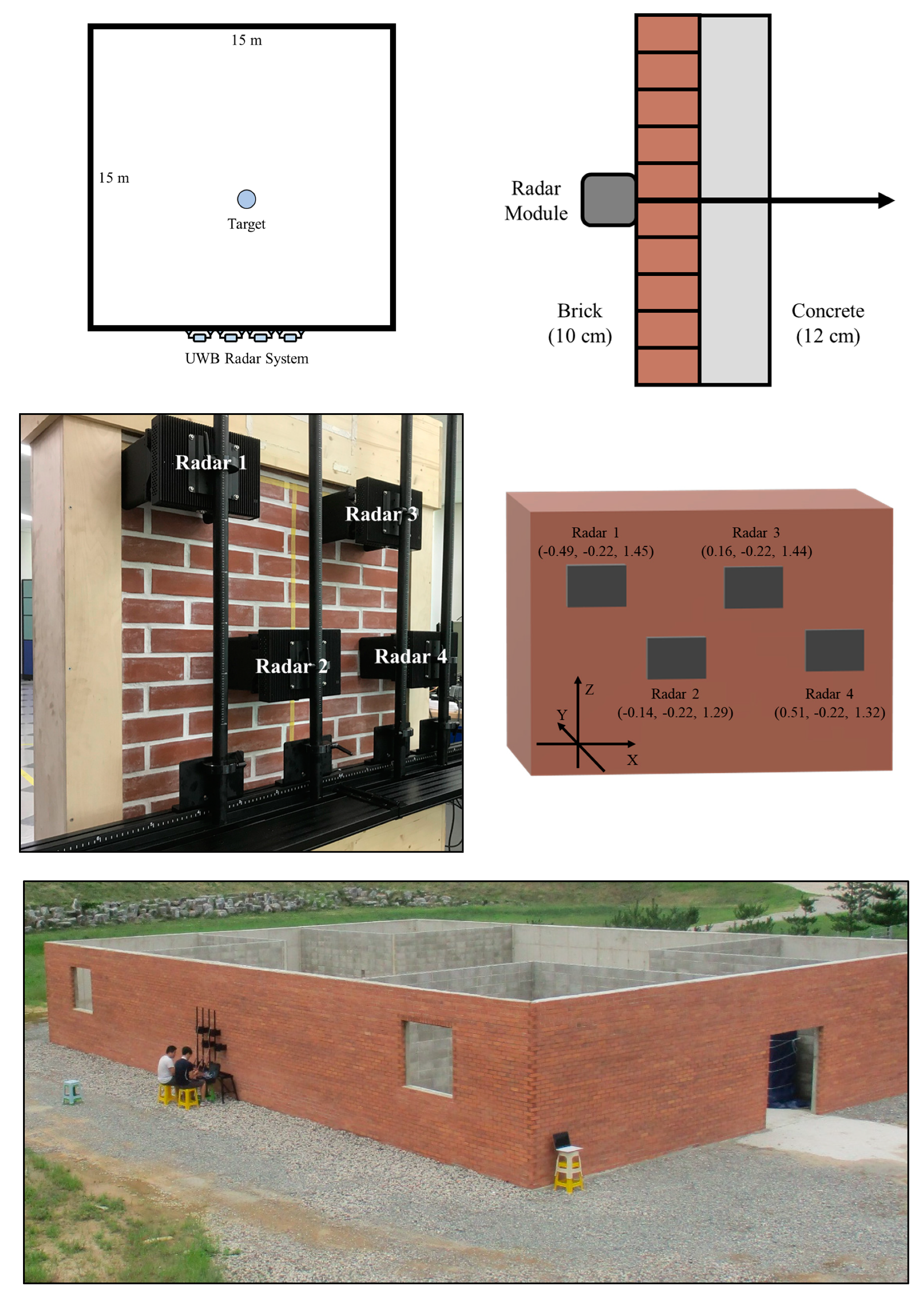 Sensors 19 04033 g020