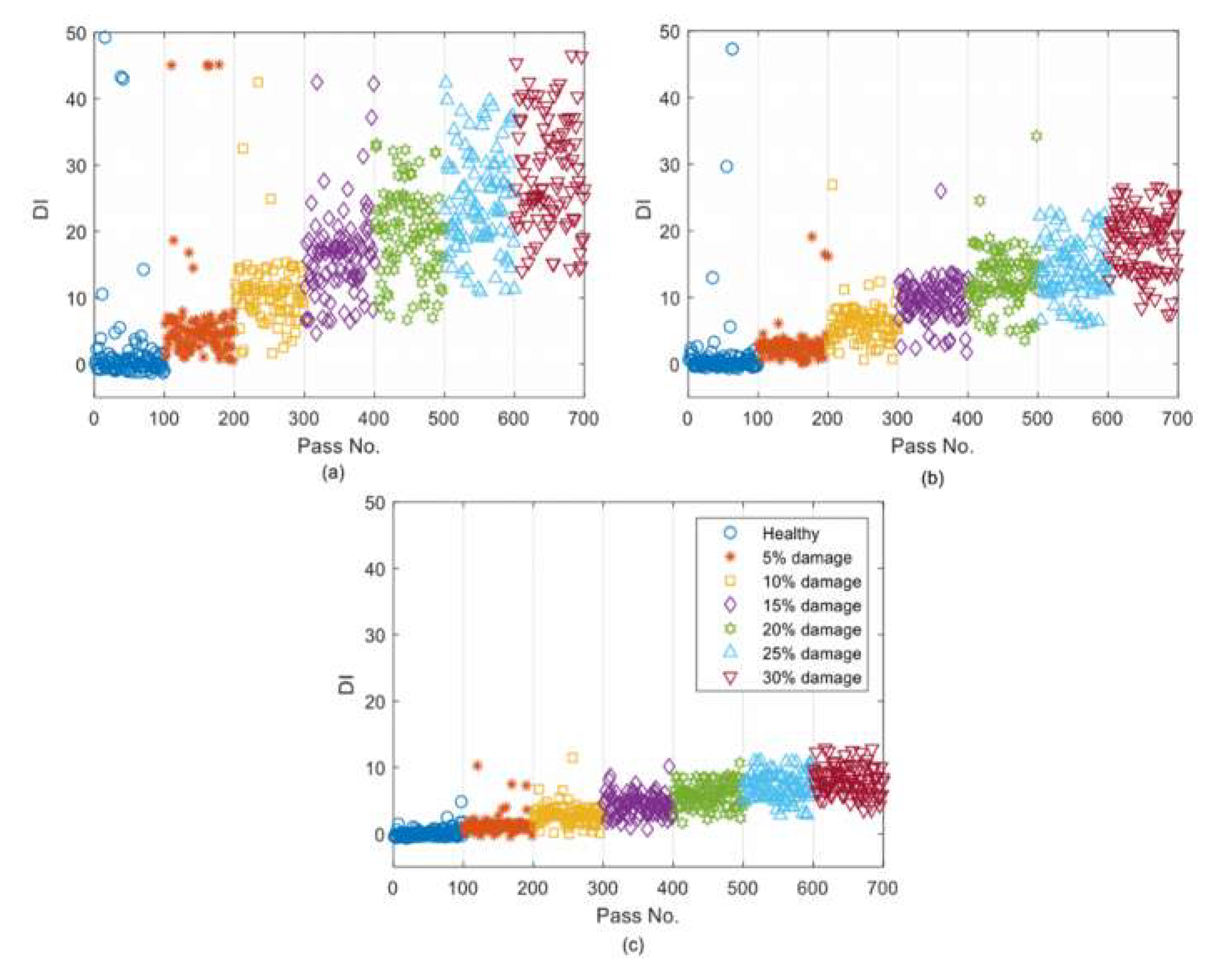 Sensors 19 04035 g015