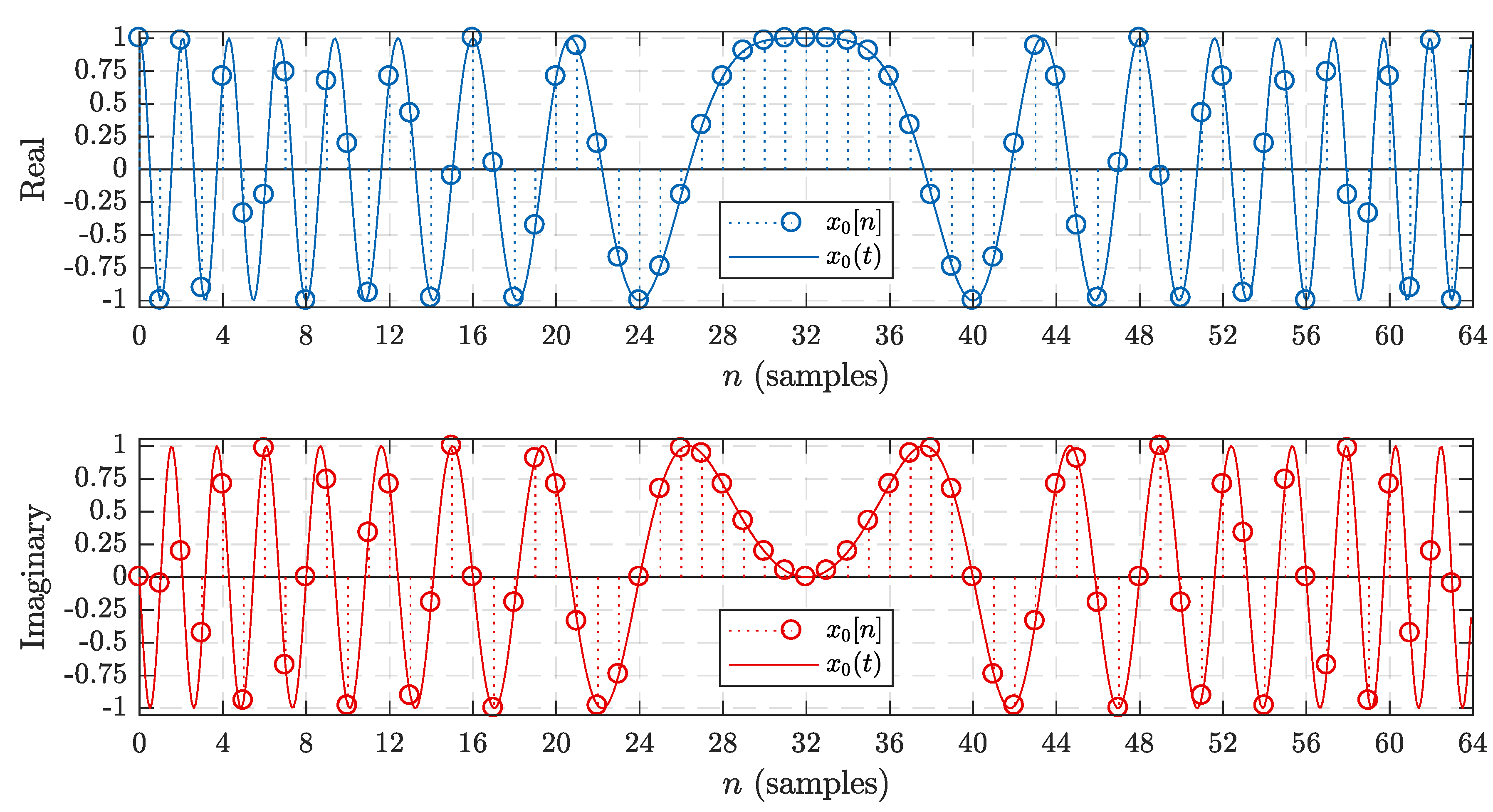 Sensors 19 04037 g002