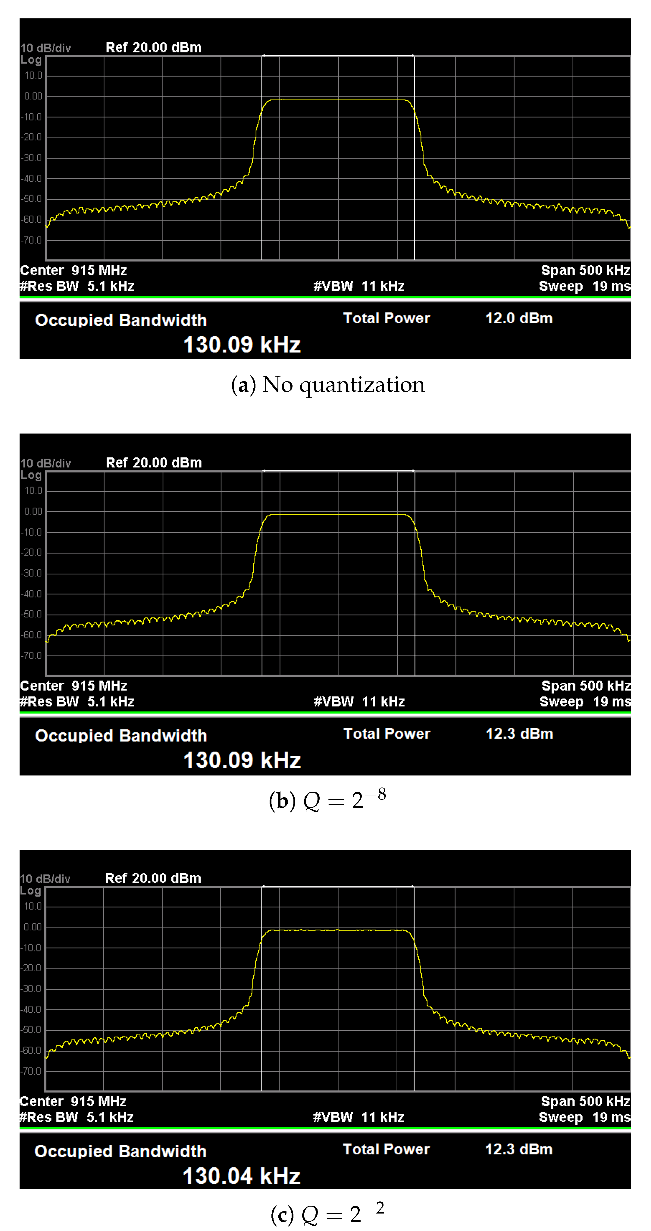 Sensors 19 04037 g003