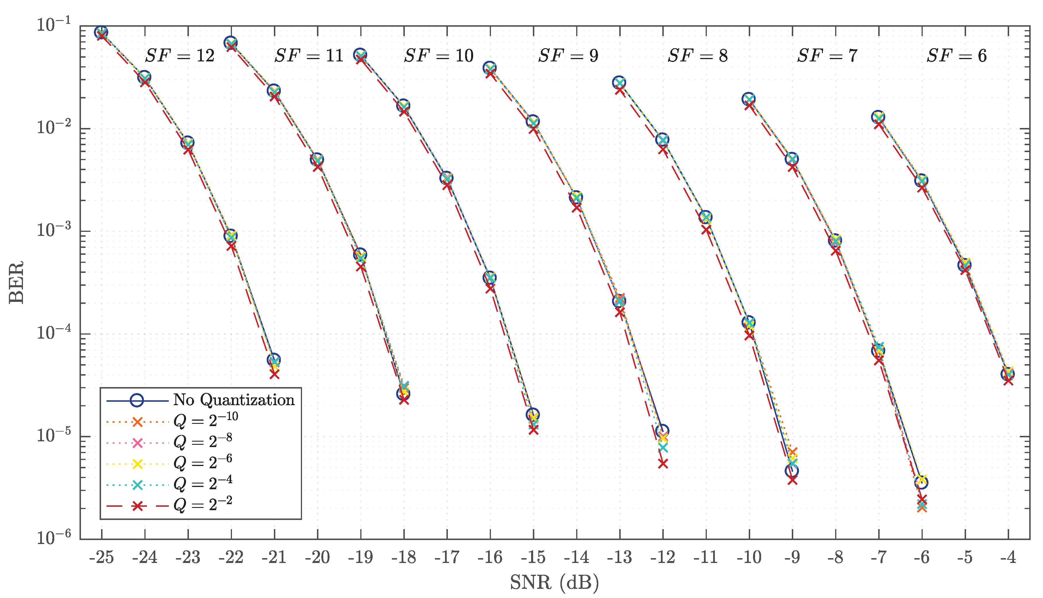 Sensors 19 04037 g005