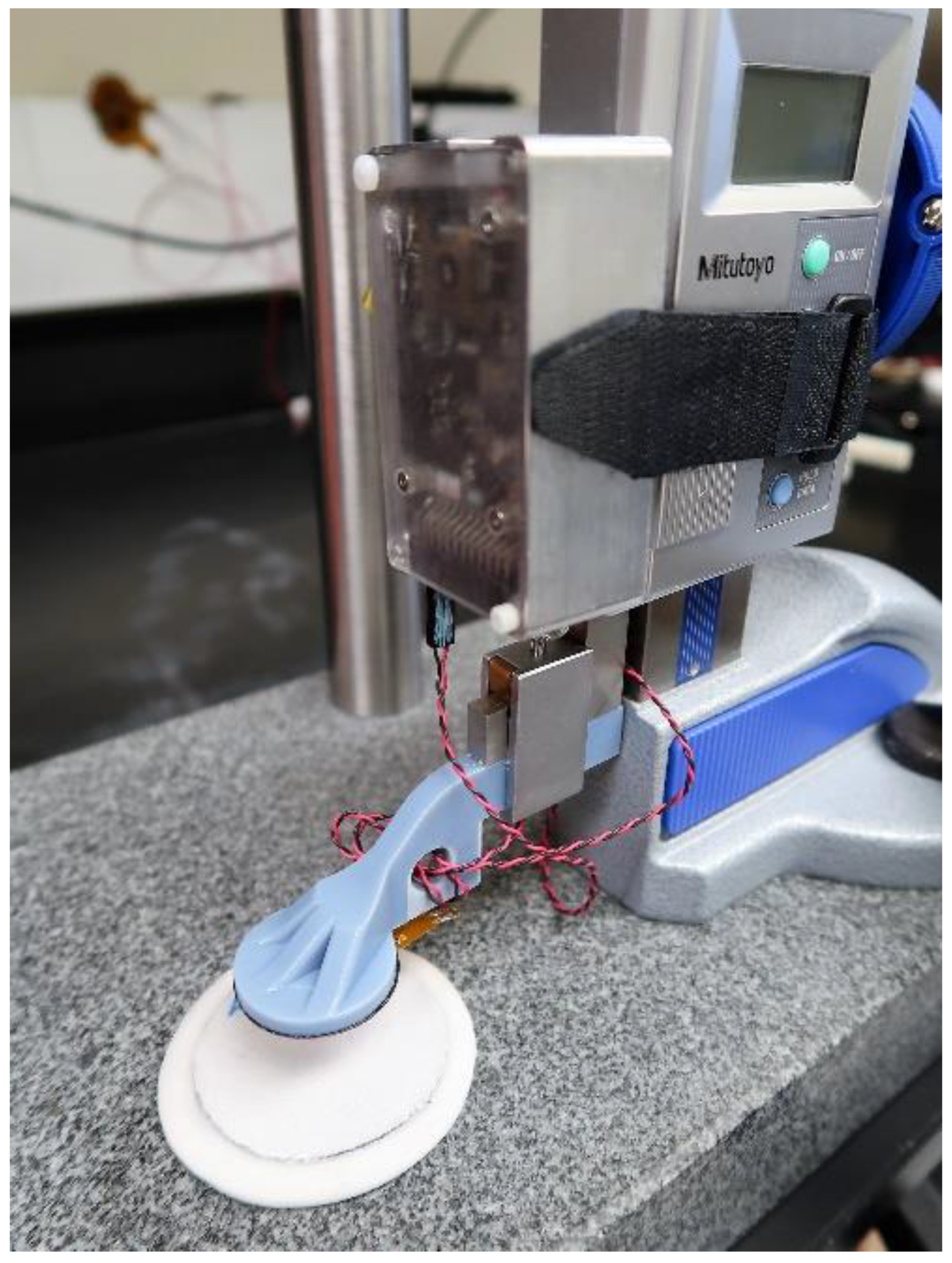 Sensors 19 04041 g003