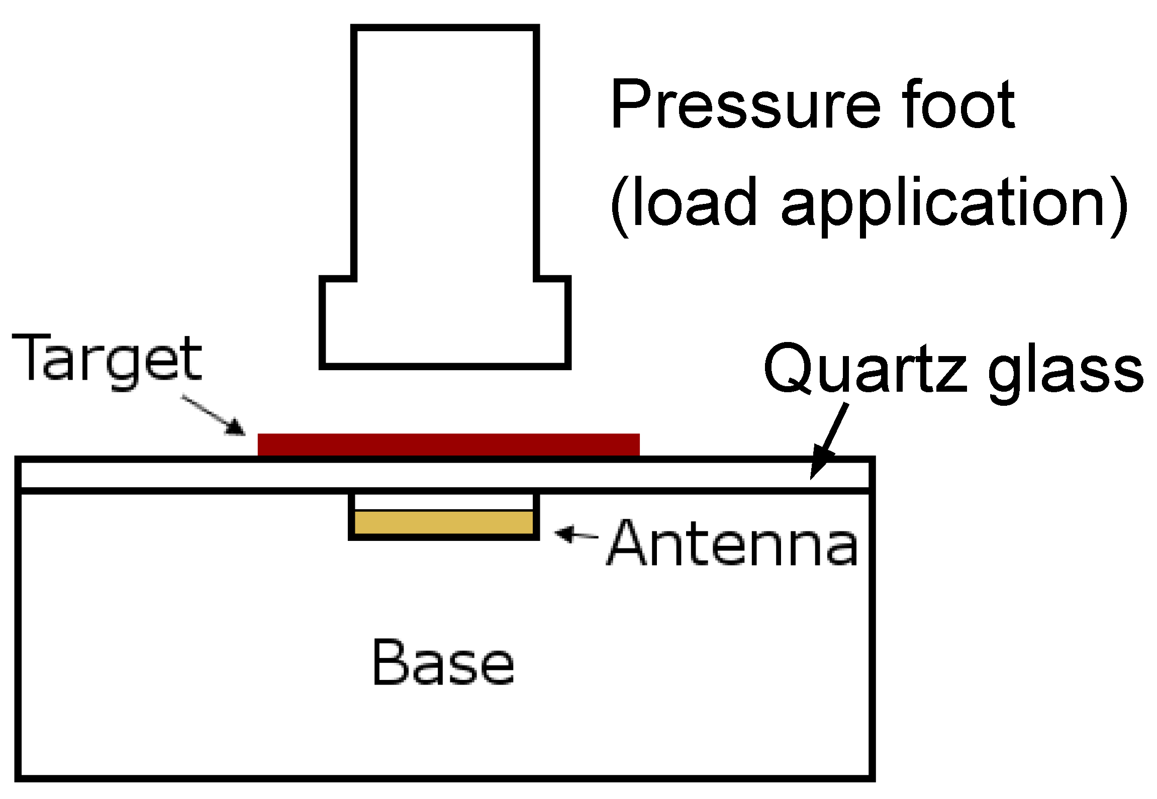 Sensors 19 04041 g004