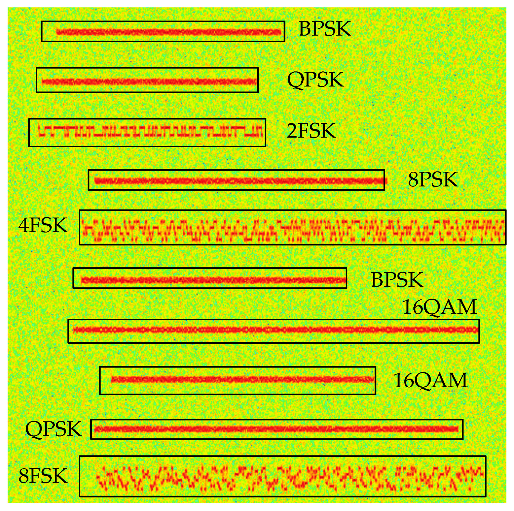 Sensors 19 04042 g001