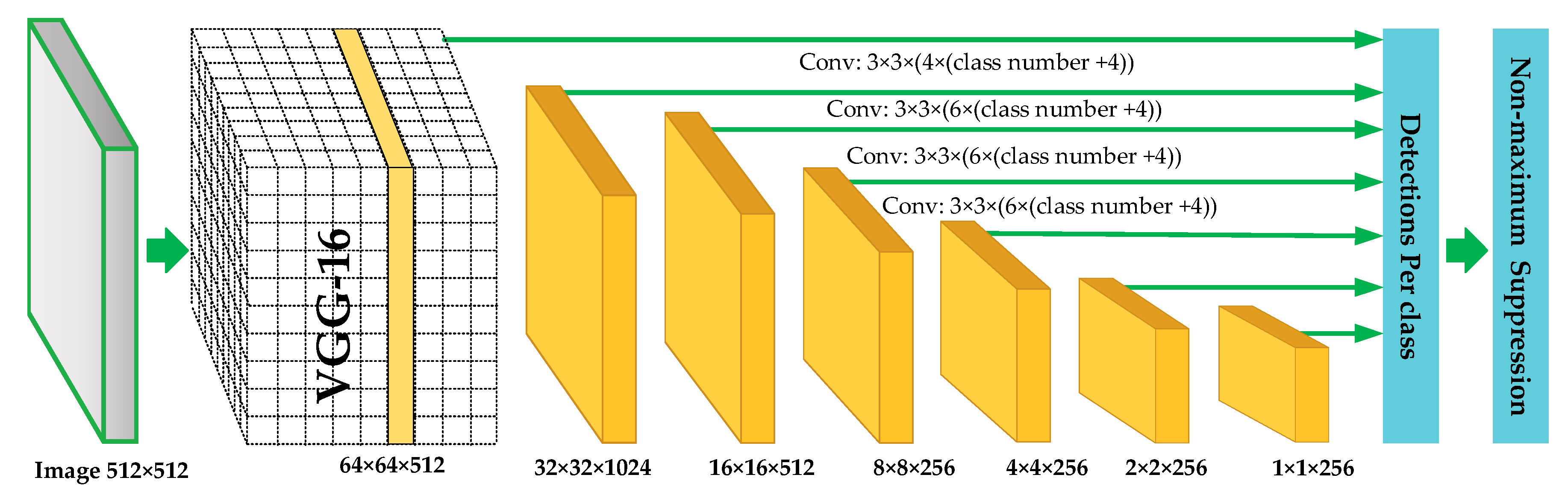 Sensors 19 04042 g005