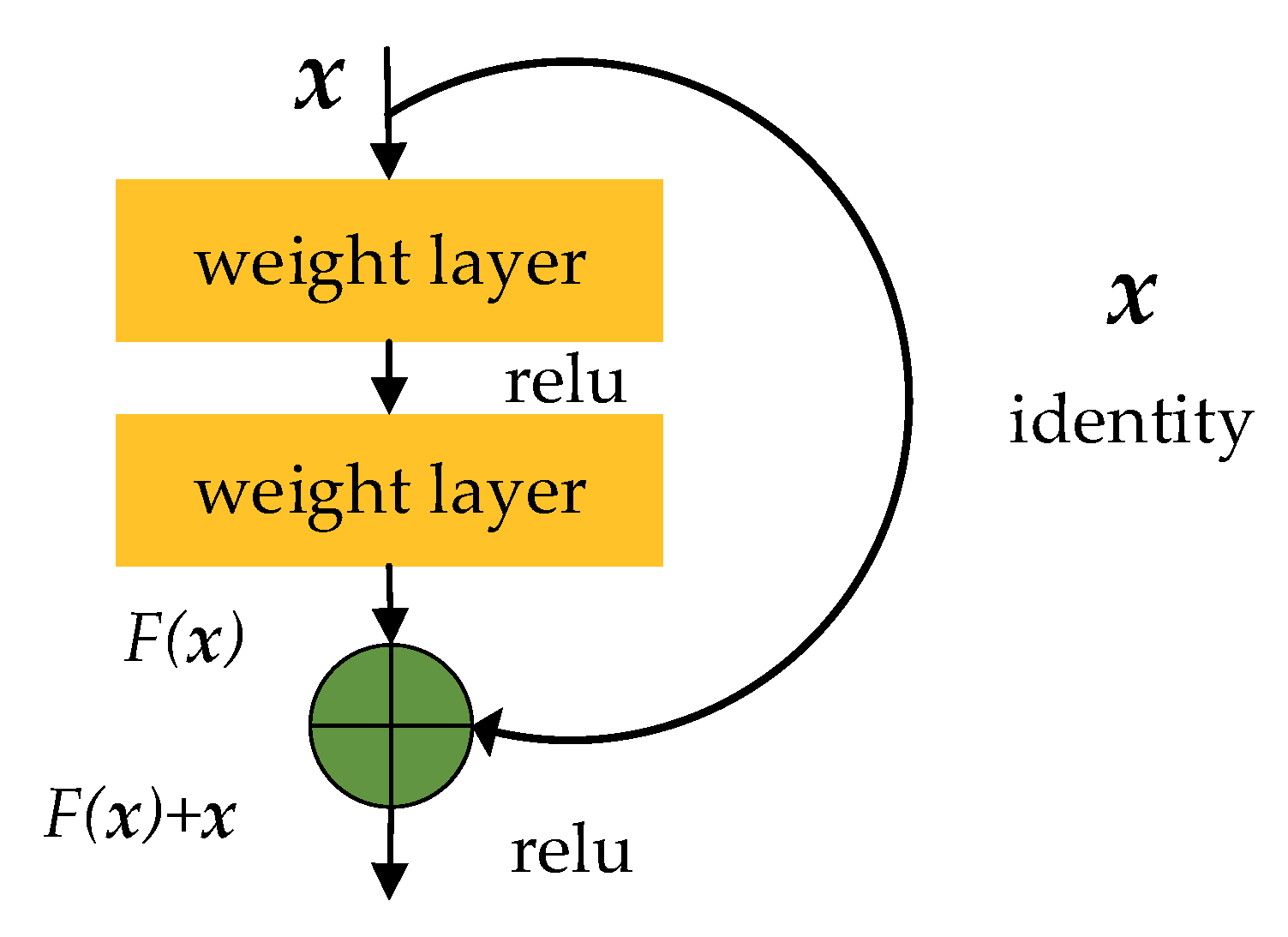 Sensors 19 04042 g008