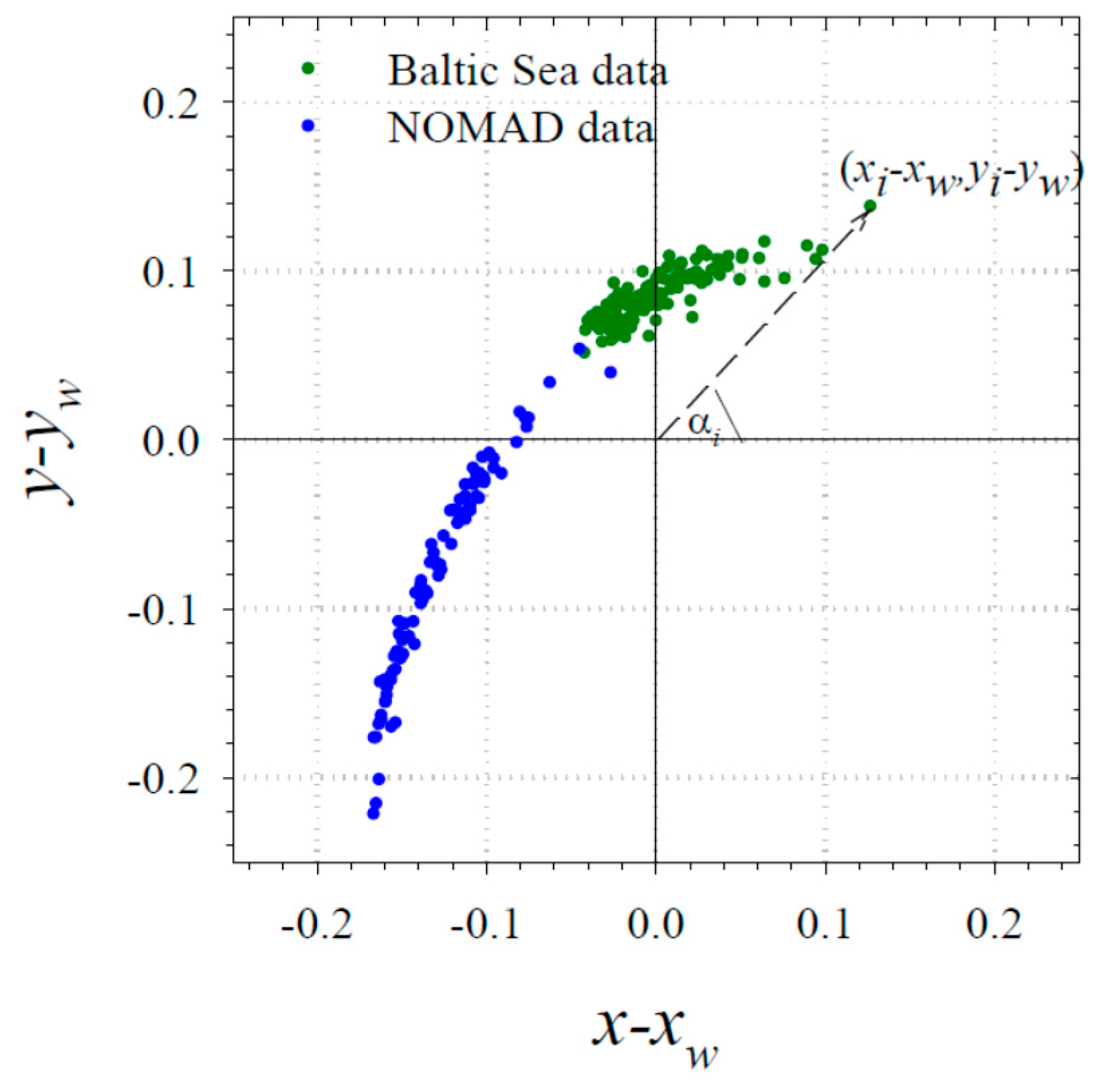 Sensors 19 04043 g007