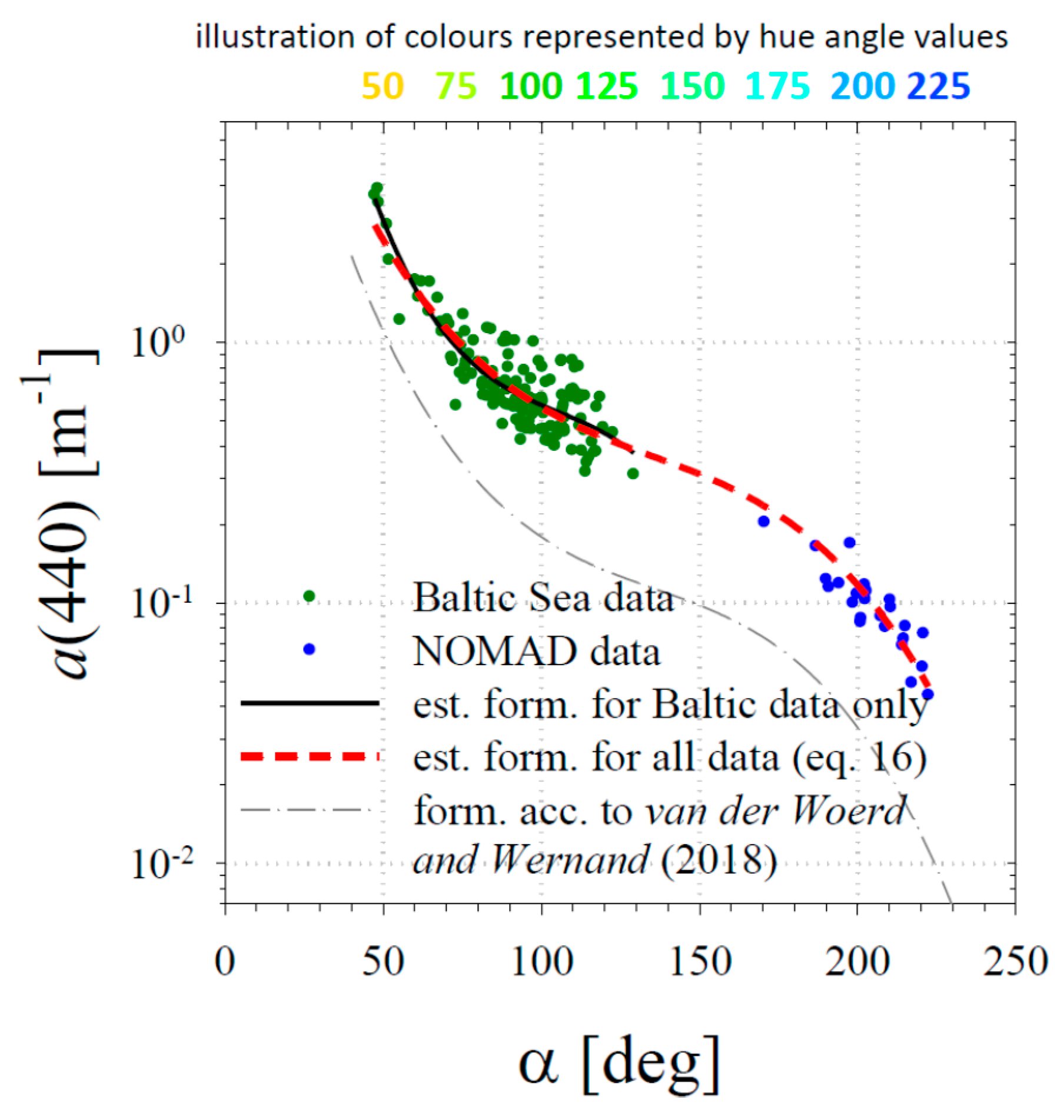 Sensors 19 04043 g008