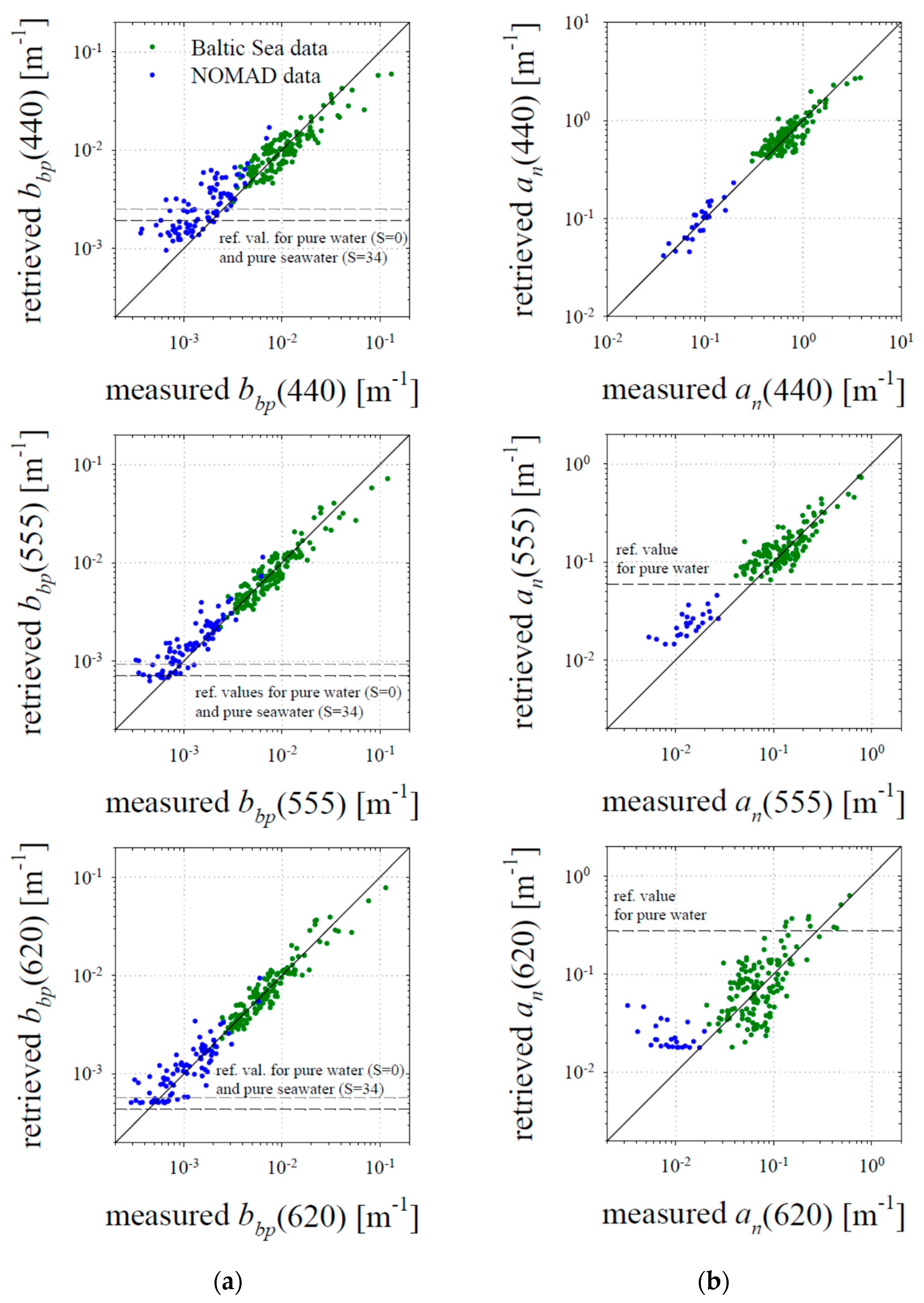 Sensors 19 04043 g012