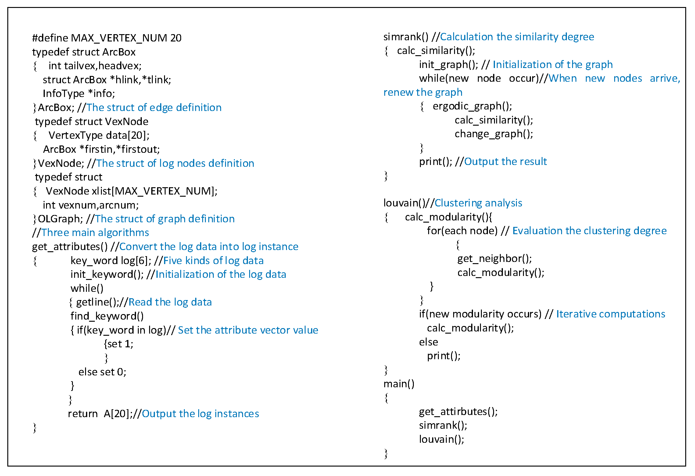 Sensors 19 04045 g009 550