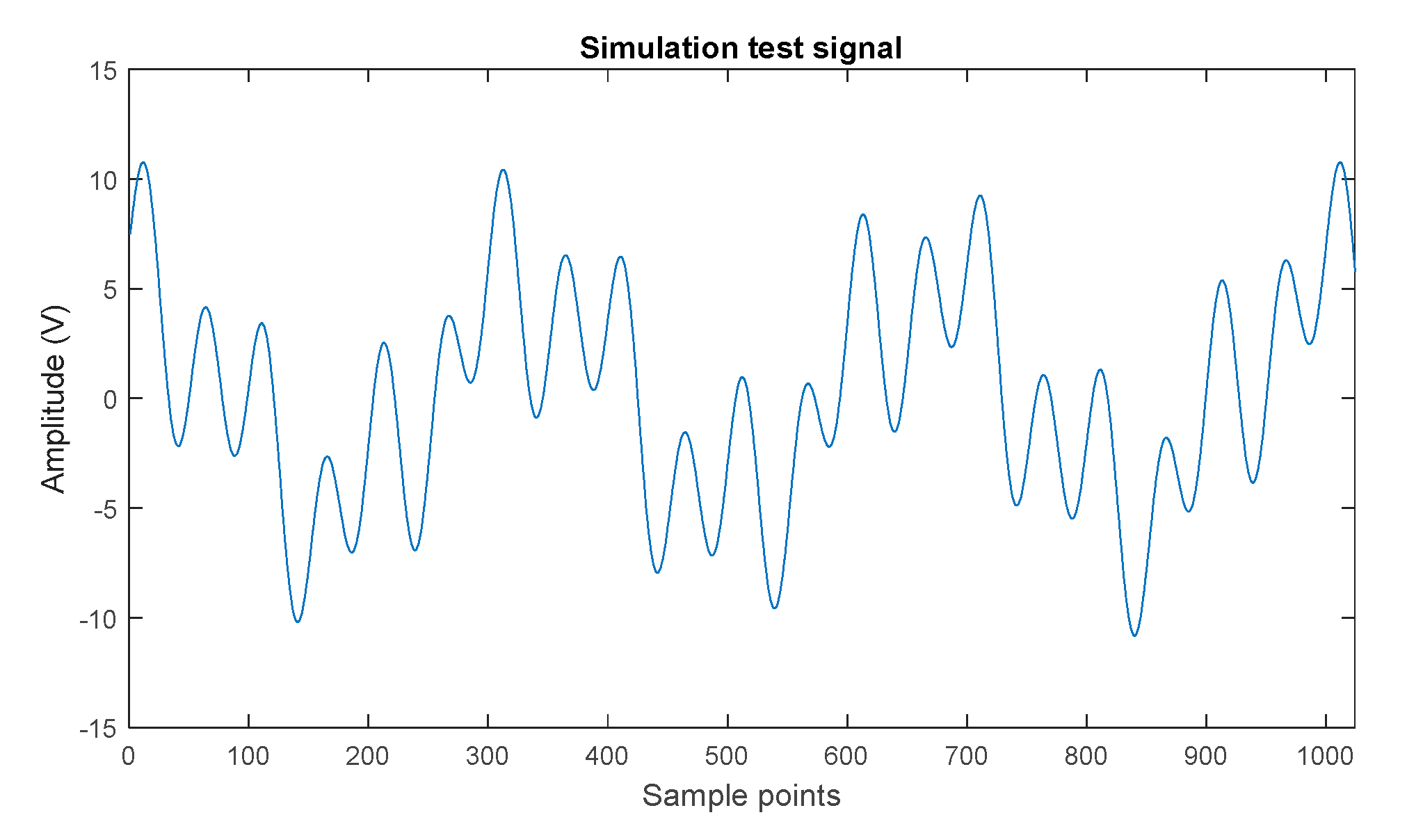 Sensors 19 04047 g002