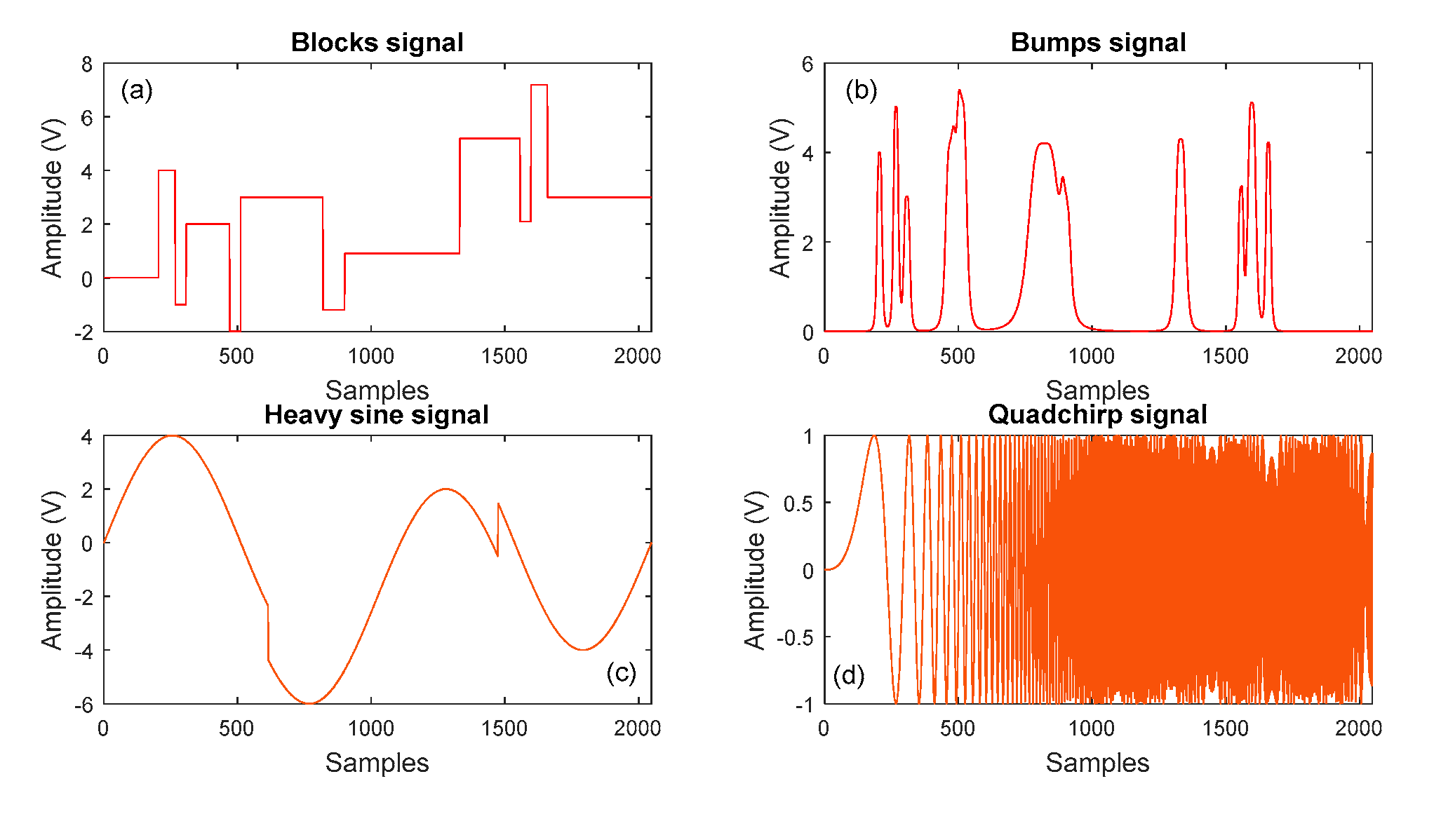 Sensors 19 04047 g006