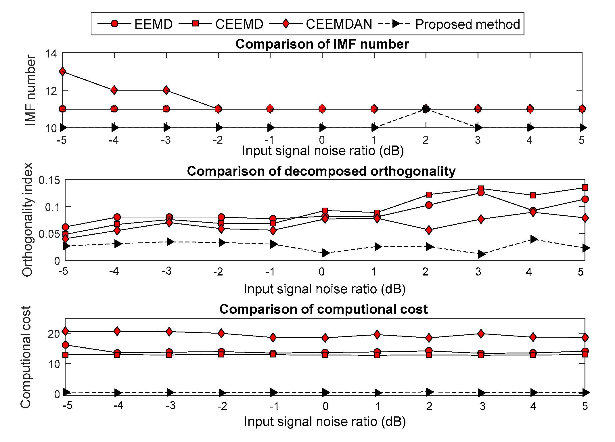 Sensors 19 04047 g008